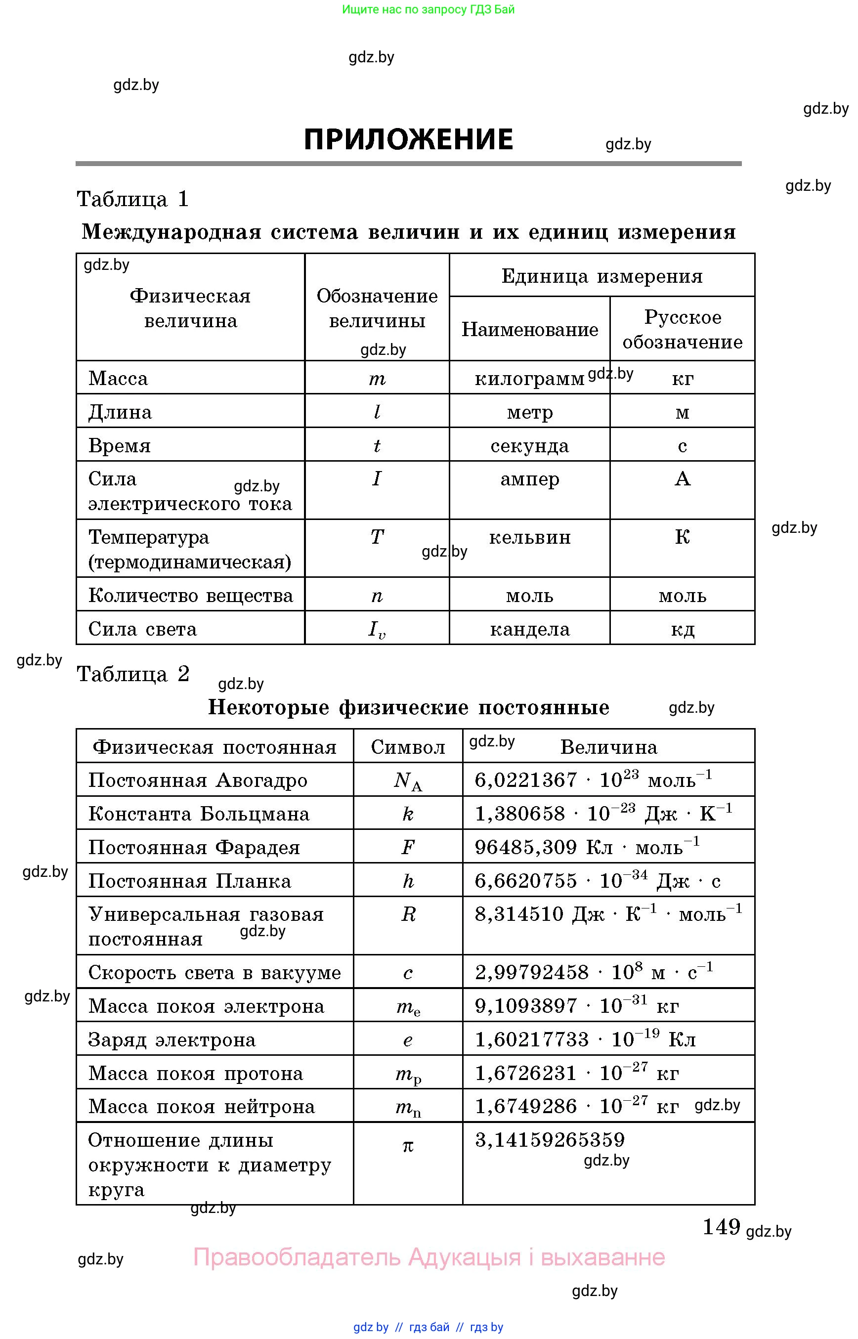 Химия, 8 класс Сборник задач, авторы: Хвалюк Виктор Николаевич, Резяпкин Виктор Ильич, издательство Адукацыя i выхаванне, Минск, 2019, голубого цвета, страница 149