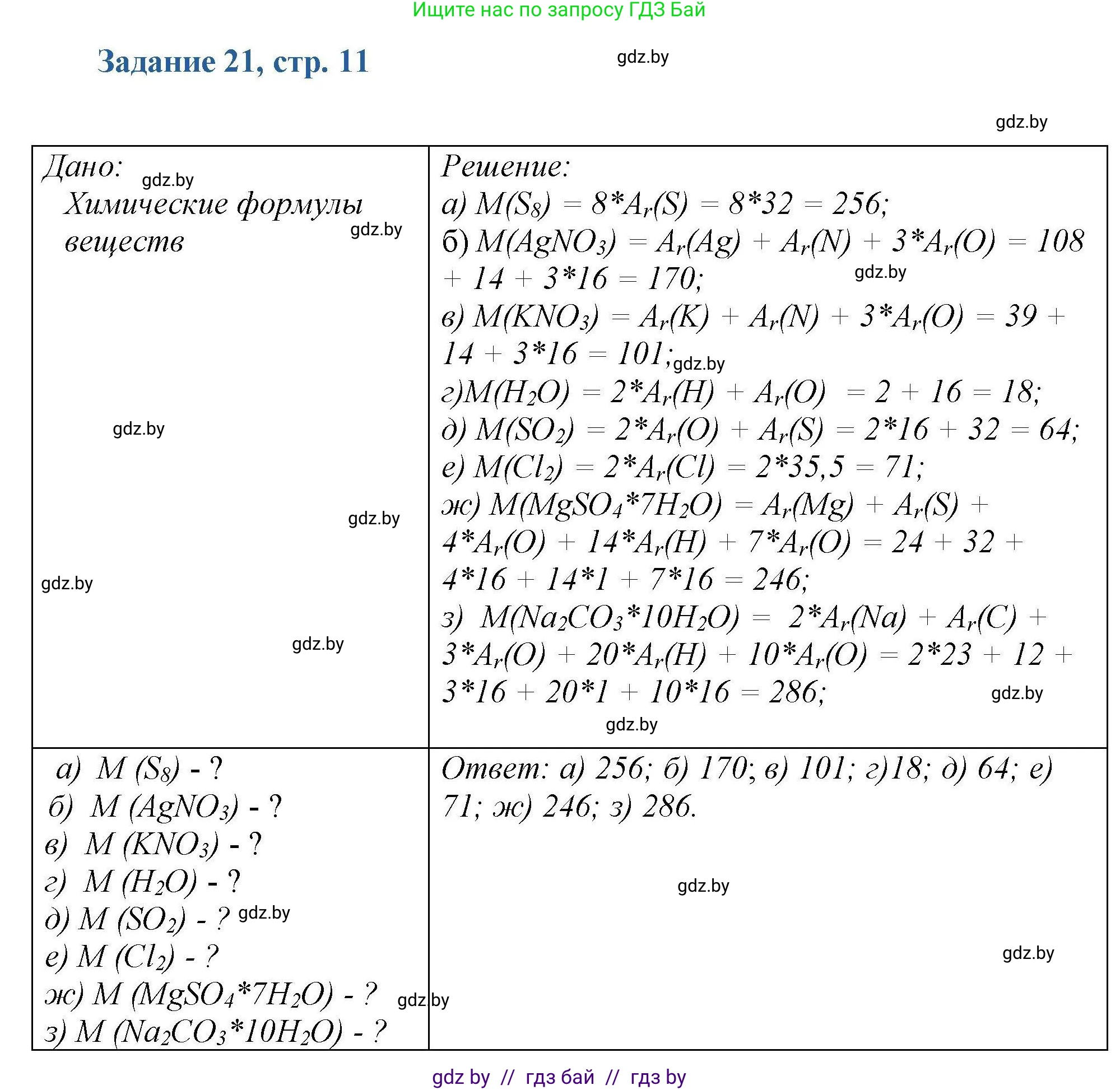 Химия, 8 класс Сборник задач, авторы: Хвалюк Виктор Николаевич, Резяпкин Виктор Ильич, издательство Адукацыя i выхаванне, Минск, 2019, голубого цвета, страница 11, номер 21, Решение