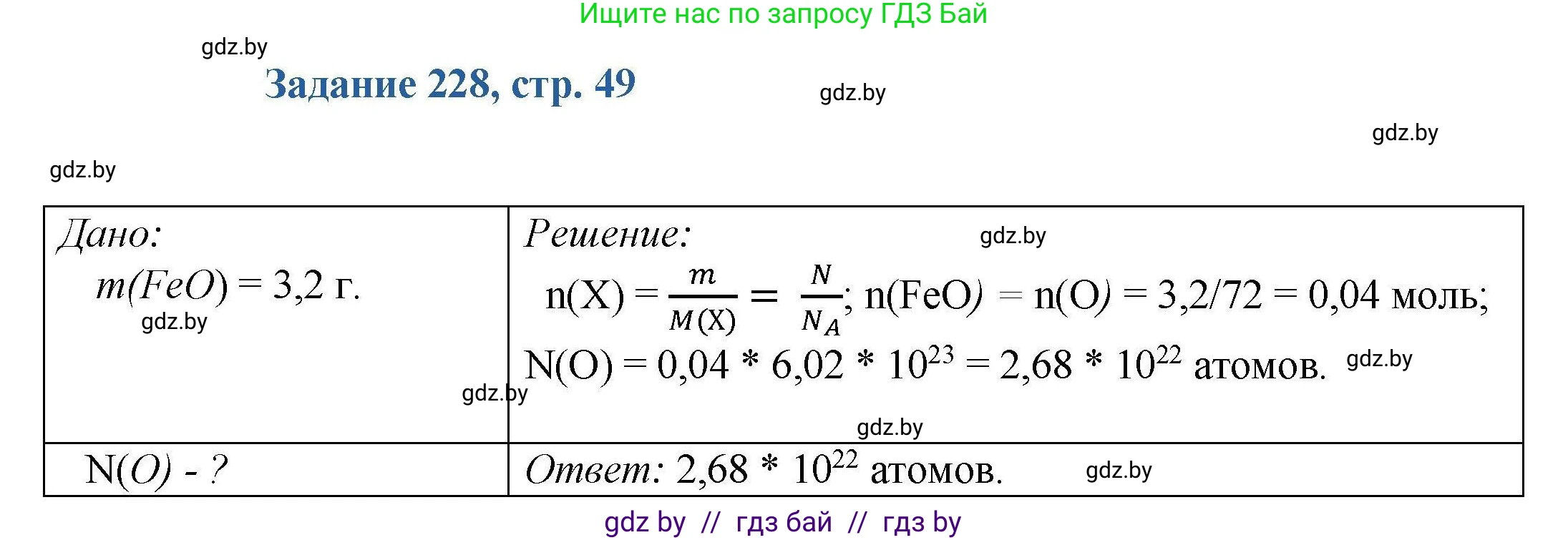 Химия, 8 класс Сборник задач, авторы: Хвалюк Виктор Николаевич, Резяпкин Виктор Ильич, издательство Адукацыя i выхаванне, Минск, 2019, голубого цвета, страница 49, номер 228, Решение