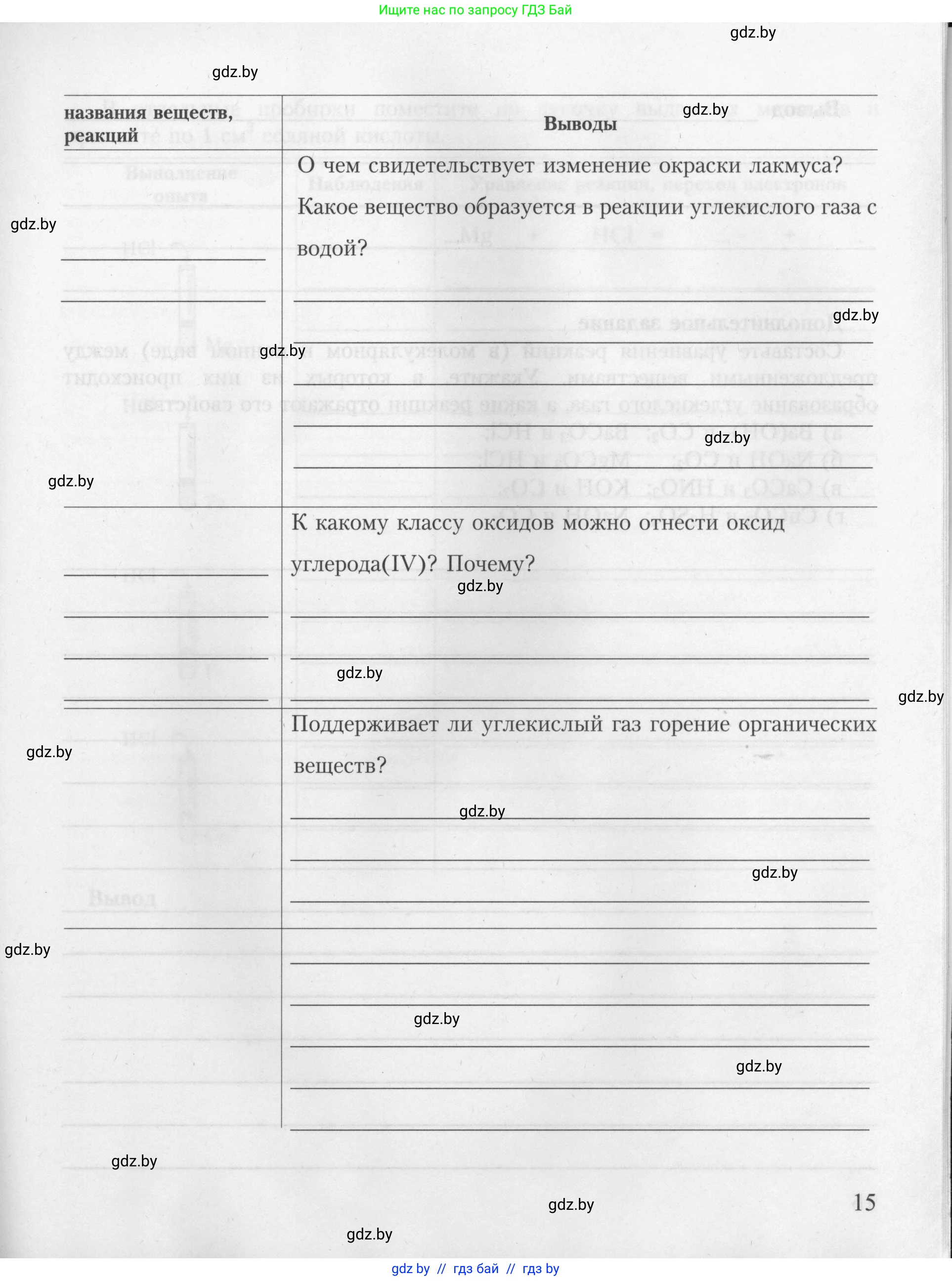Химия, 9 класс Тетрадь для практических работ, автор: Борушко Ирина Ивановна, издательство Сэр-Вит, Минск, 2022, бирюзового цвета, страница 15
