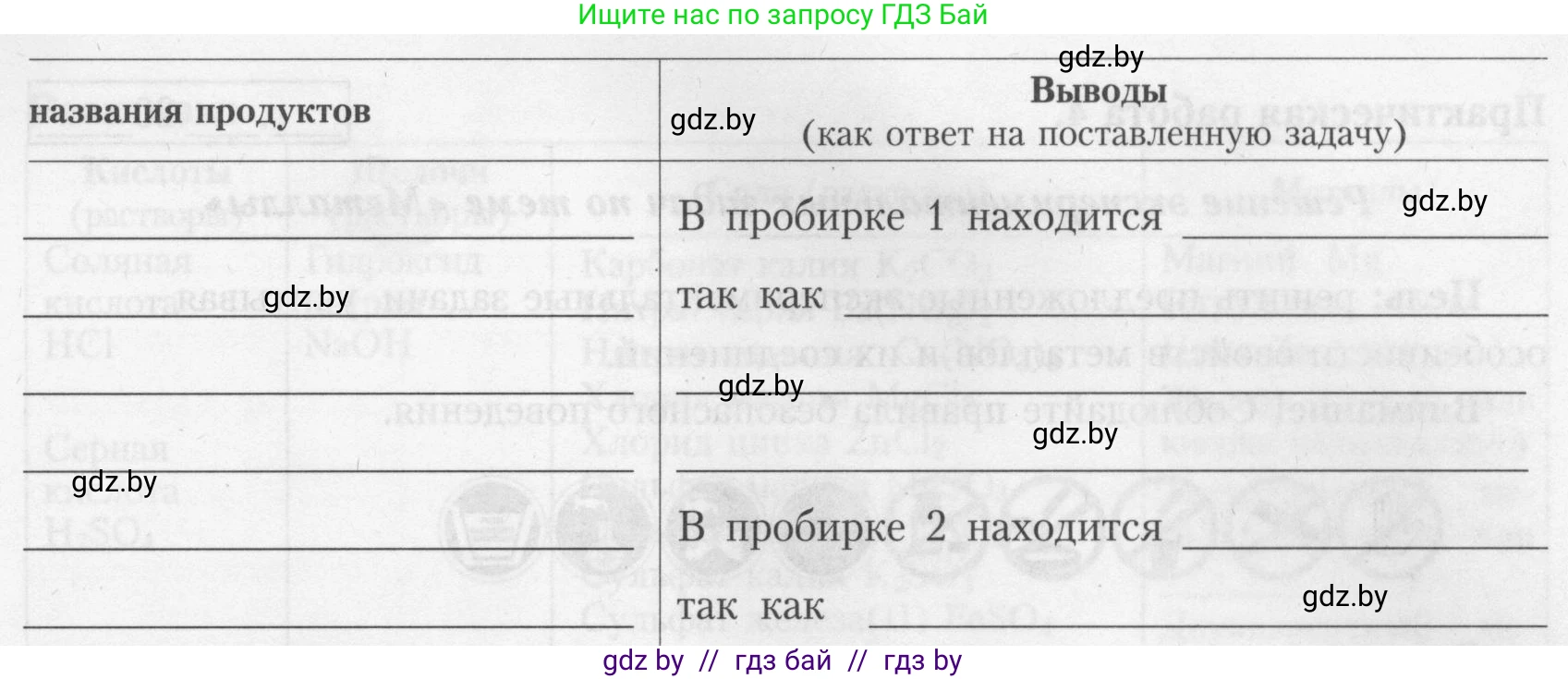 Химия, 9 класс Тетрадь для практических работ, автор: Борушко Ирина Ивановна, издательство Сэр-Вит, Минск, 2022, бирюзового цвета, Часть 2, страница 19, Условие (продолжение 3)