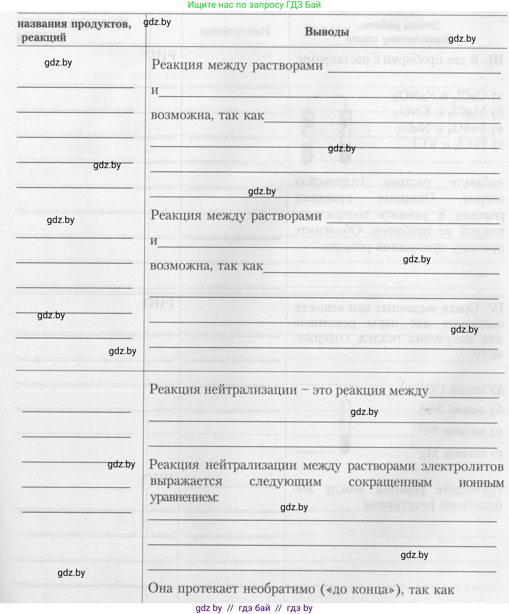 Химия, 9 класс Тетрадь для практических работ, автор: Борушко Ирина Ивановна, издательство Сэр-Вит, Минск, 2022, бирюзового цвета, Часть 1, страница 7, Условие (продолжение 5)