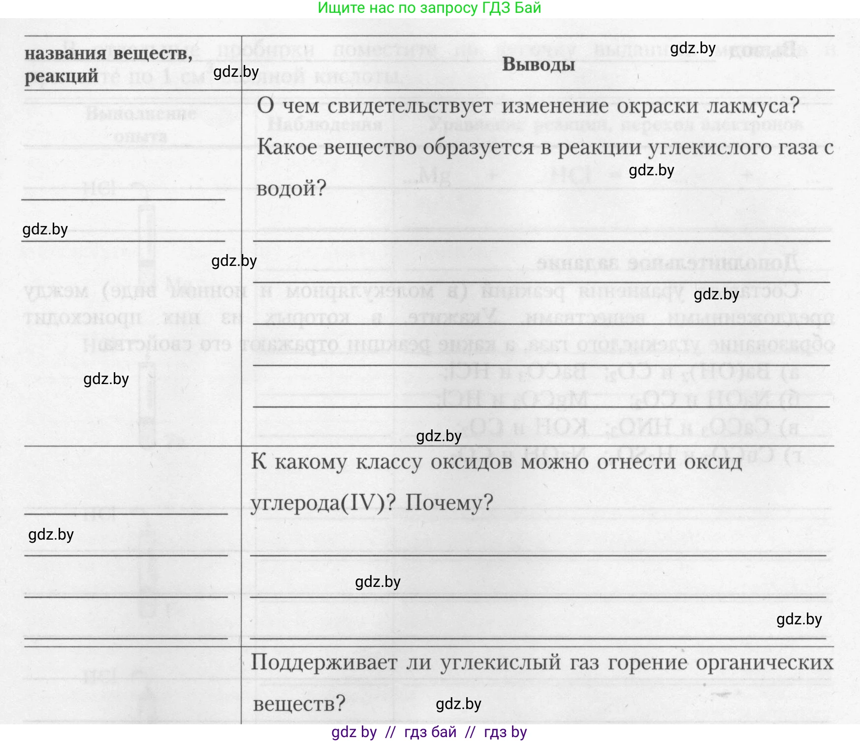 Химия, 9 класс Тетрадь для практических работ, автор: Борушко Ирина Ивановна, издательство Сэр-Вит, Минск, 2022, бирюзового цвета, Часть 1, страница 12, Условие (продолжение 5)