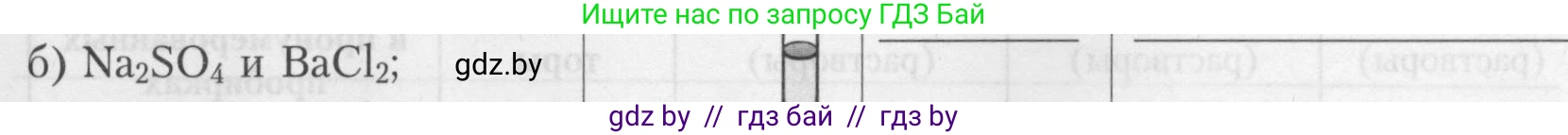Химия, 9 класс Тетрадь для практических работ, автор: Борушко Ирина Ивановна, издательство Сэр-Вит, Минск, 2022, бирюзового цвета, Часть 1, страница 17, Условие (продолжение 2)