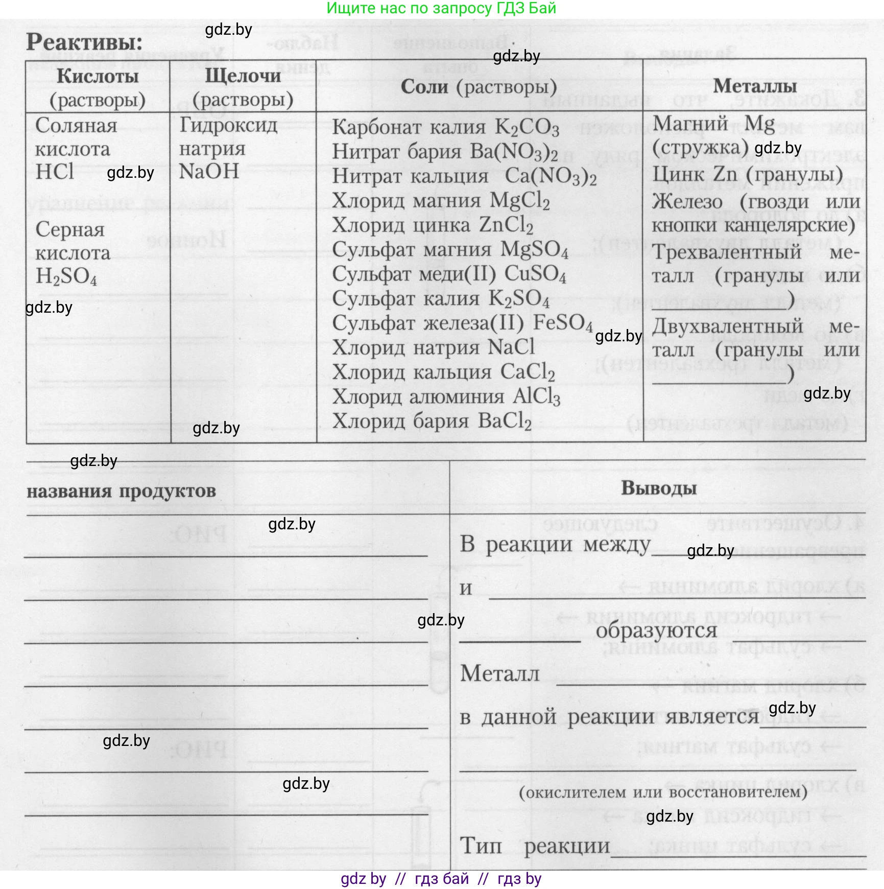 Химия, 9 класс Тетрадь для практических работ, автор: Борушко Ирина Ивановна, издательство Сэр-Вит, Минск, 2022, бирюзового цвета, Часть 1, страница 22, Условие (продолжение 3)