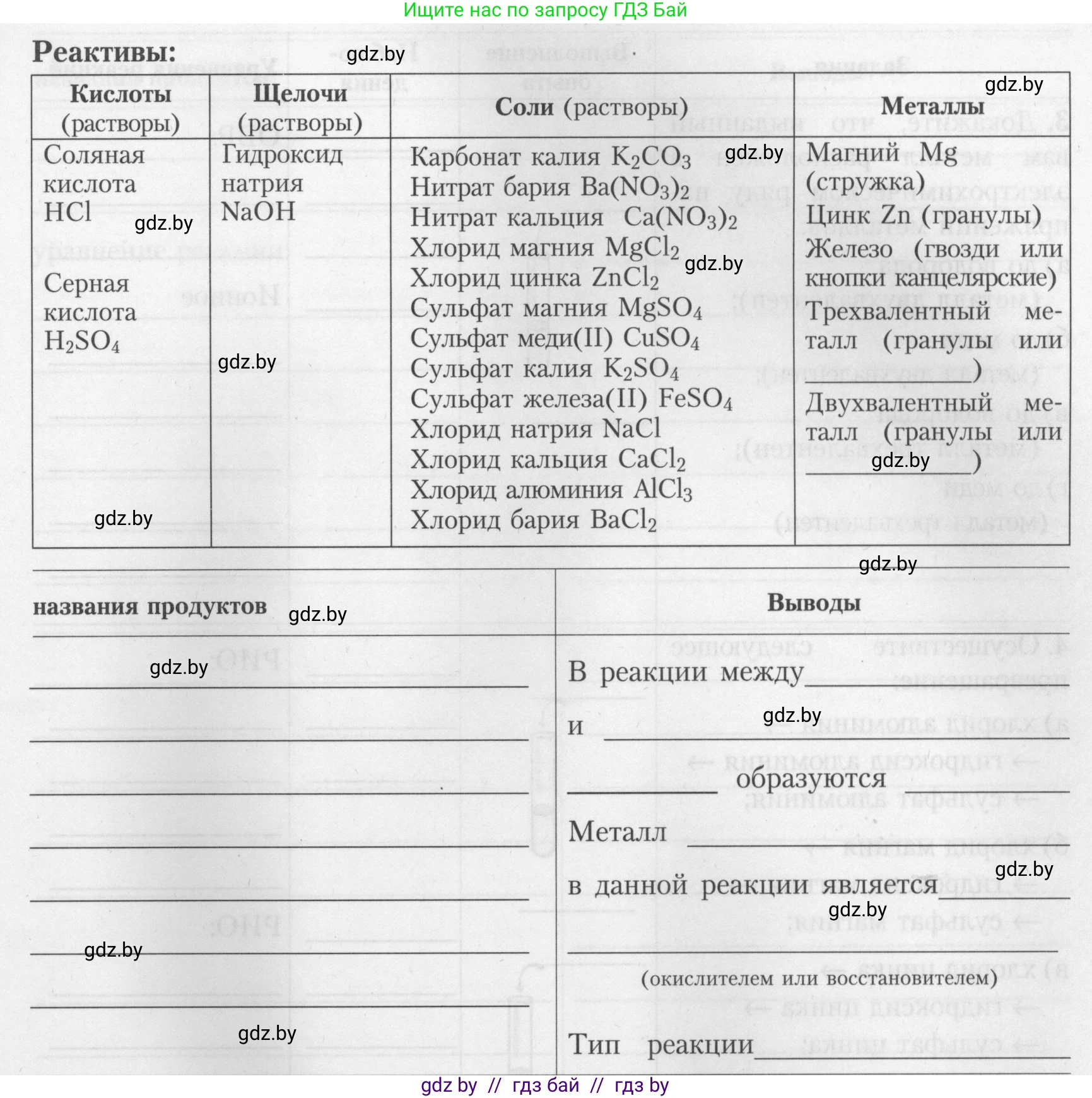 Химия, 9 класс Тетрадь для практических работ, автор: Борушко Ирина Ивановна, издательство Сэр-Вит, Минск, 2022, бирюзового цвета, Часть 1, страница 22, Условие (продолжение 3)