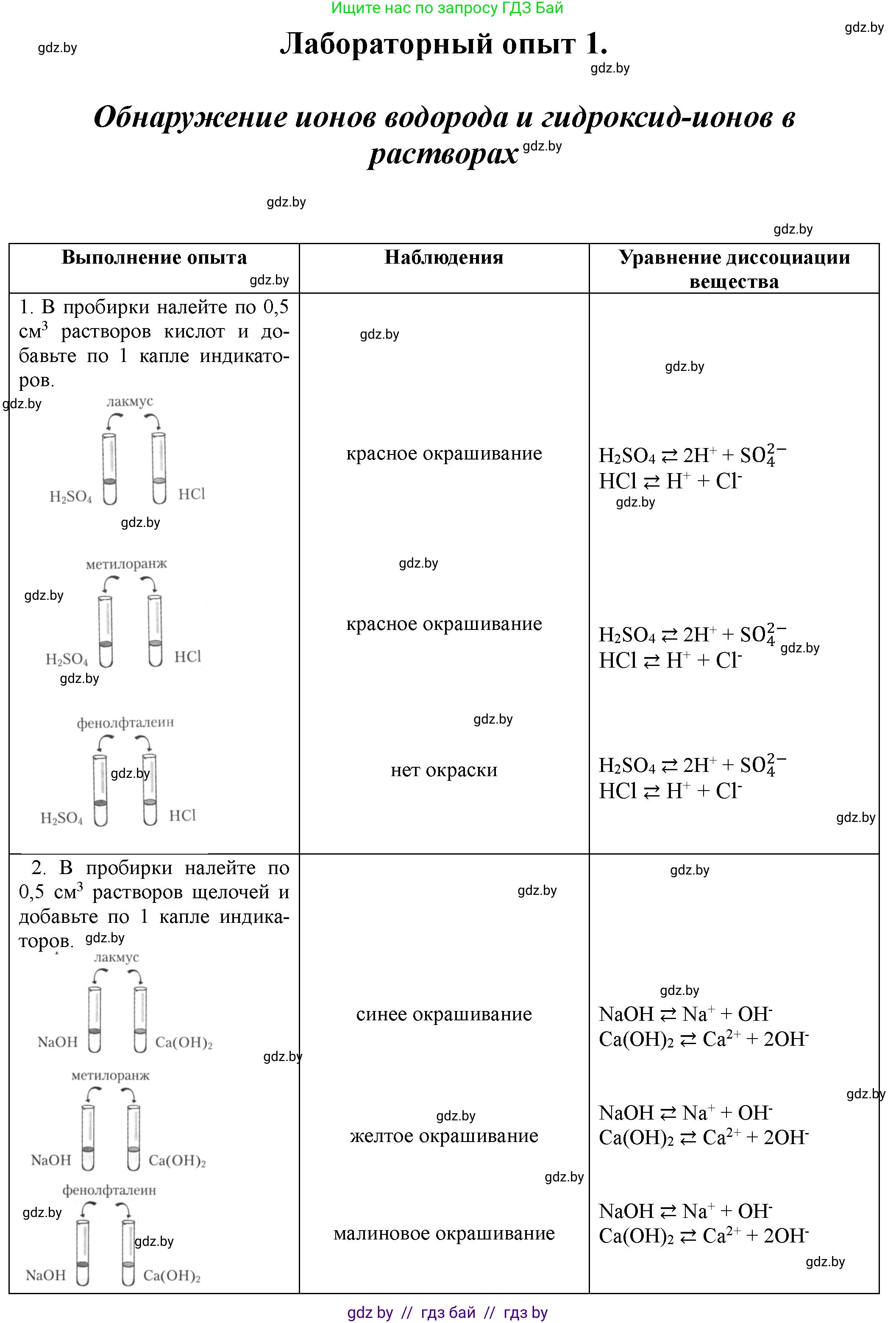 Химия, 9 класс Тетрадь для практических работ, автор: Борушко Ирина Ивановна, издательство Сэр-Вит, Минск, 2022, бирюзового цвета, Часть 2, страница 4, Решение