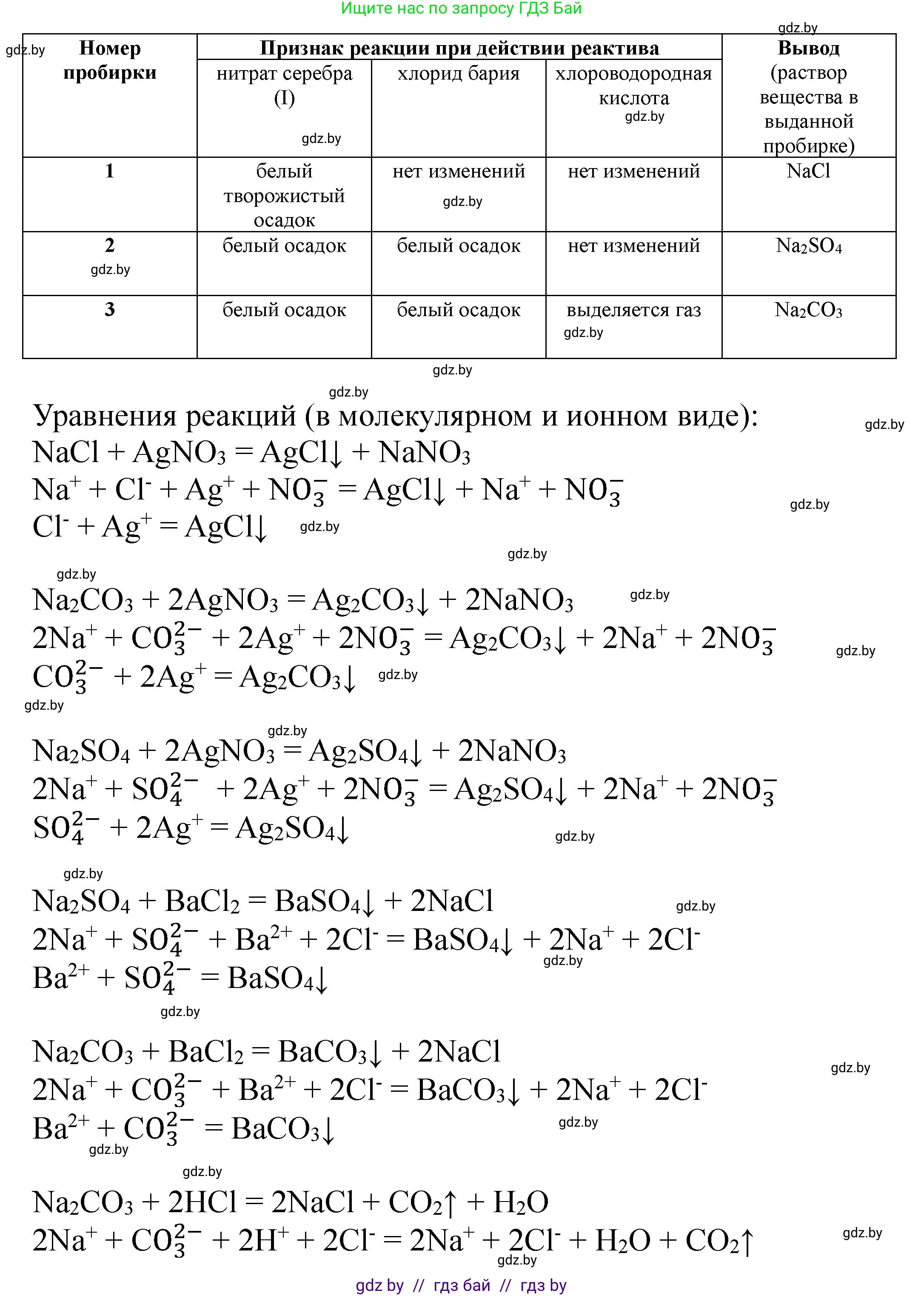 Химия, 9 класс Тетрадь для практических работ, автор: Борушко Ирина Ивановна, издательство Сэр-Вит, Минск, 2022, бирюзового цвета, Часть 2, страница 13, Решение (продолжение 2)