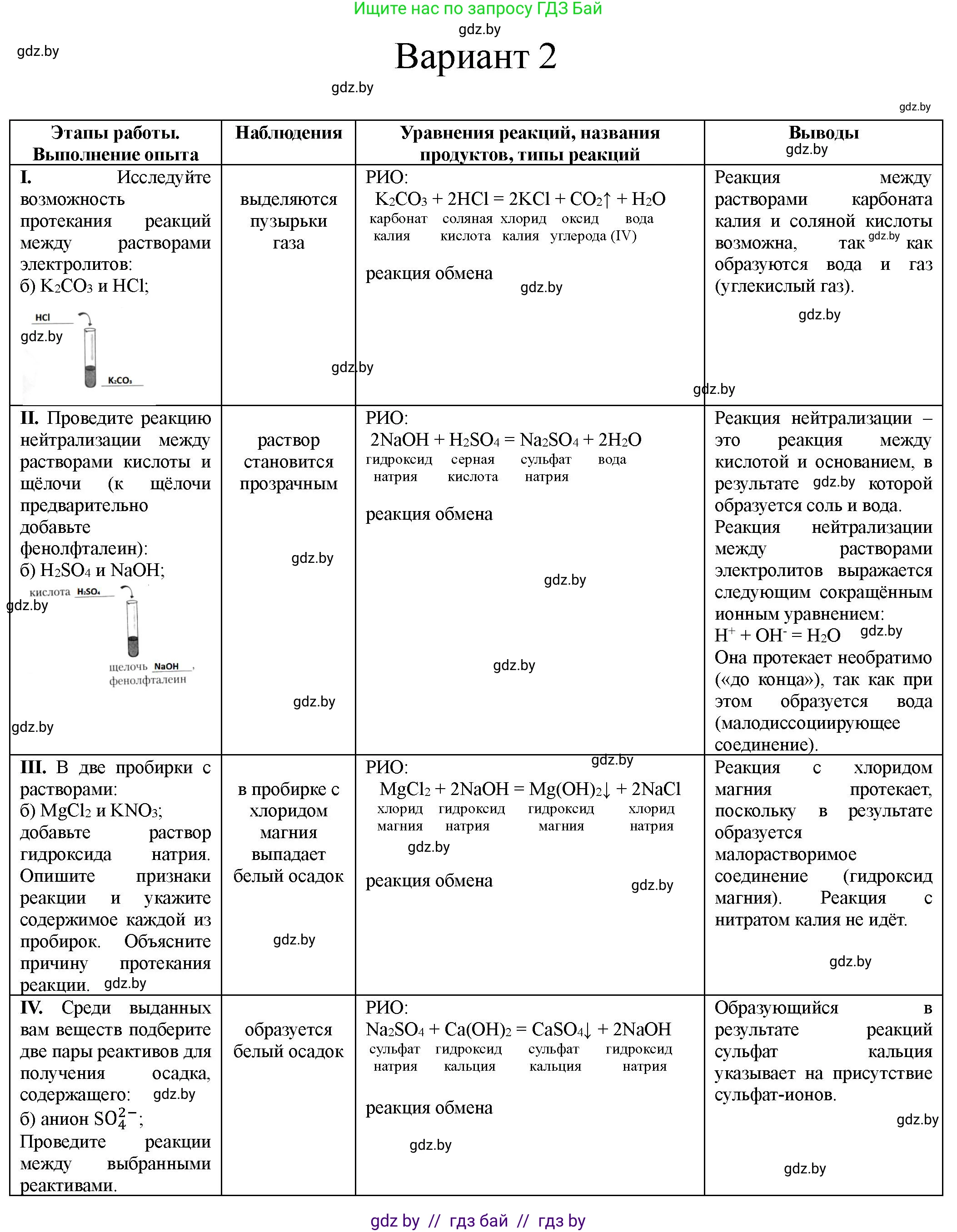 Химия, 9 класс Тетрадь для практических работ, автор: Борушко Ирина Ивановна, издательство Сэр-Вит, Минск, 2022, бирюзового цвета, Часть 1, страница 6, Решение