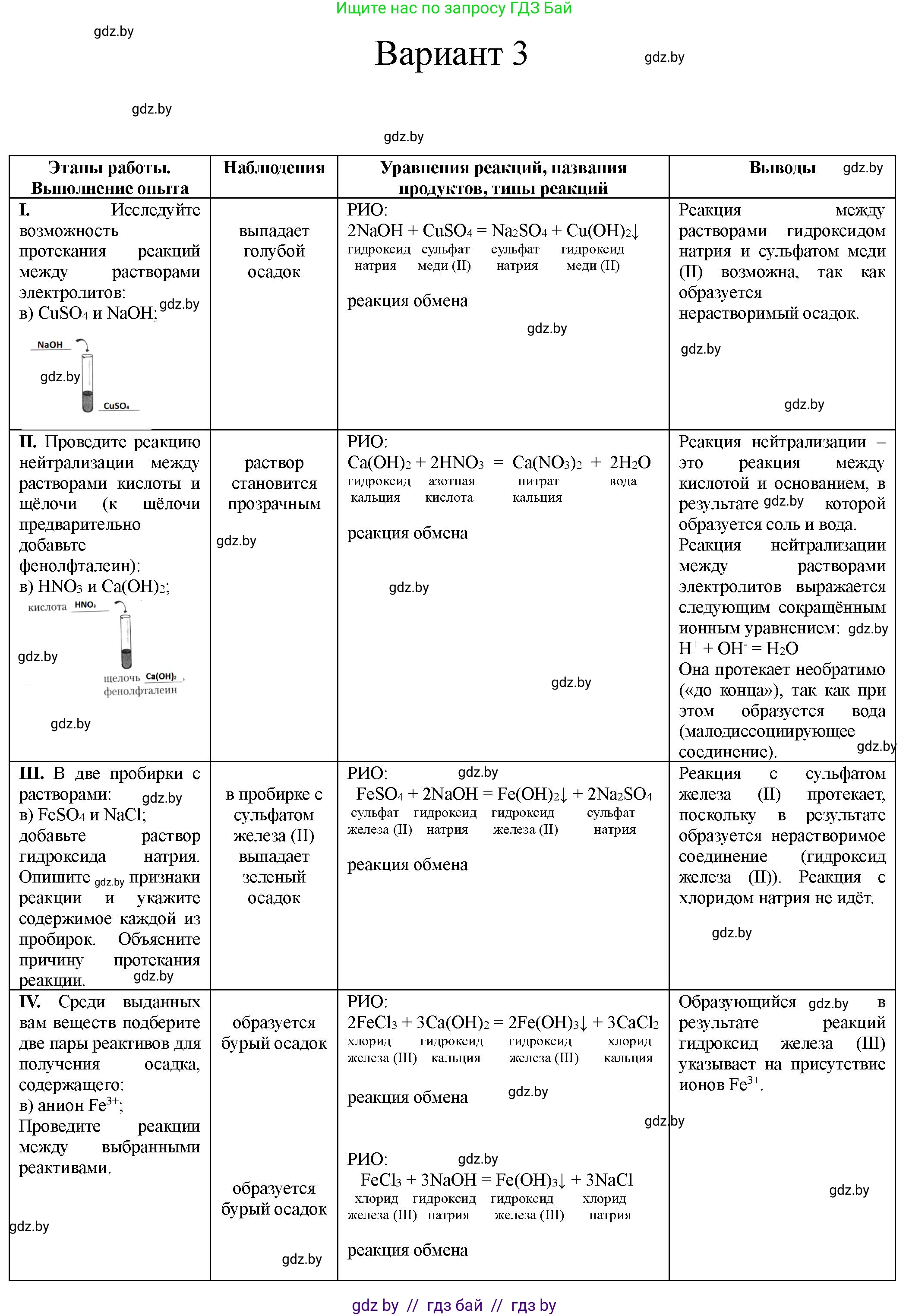 Химия, 9 класс Тетрадь для практических работ, автор: Борушко Ирина Ивановна, издательство Сэр-Вит, Минск, 2022, бирюзового цвета, Часть 1, страница 7, Решение