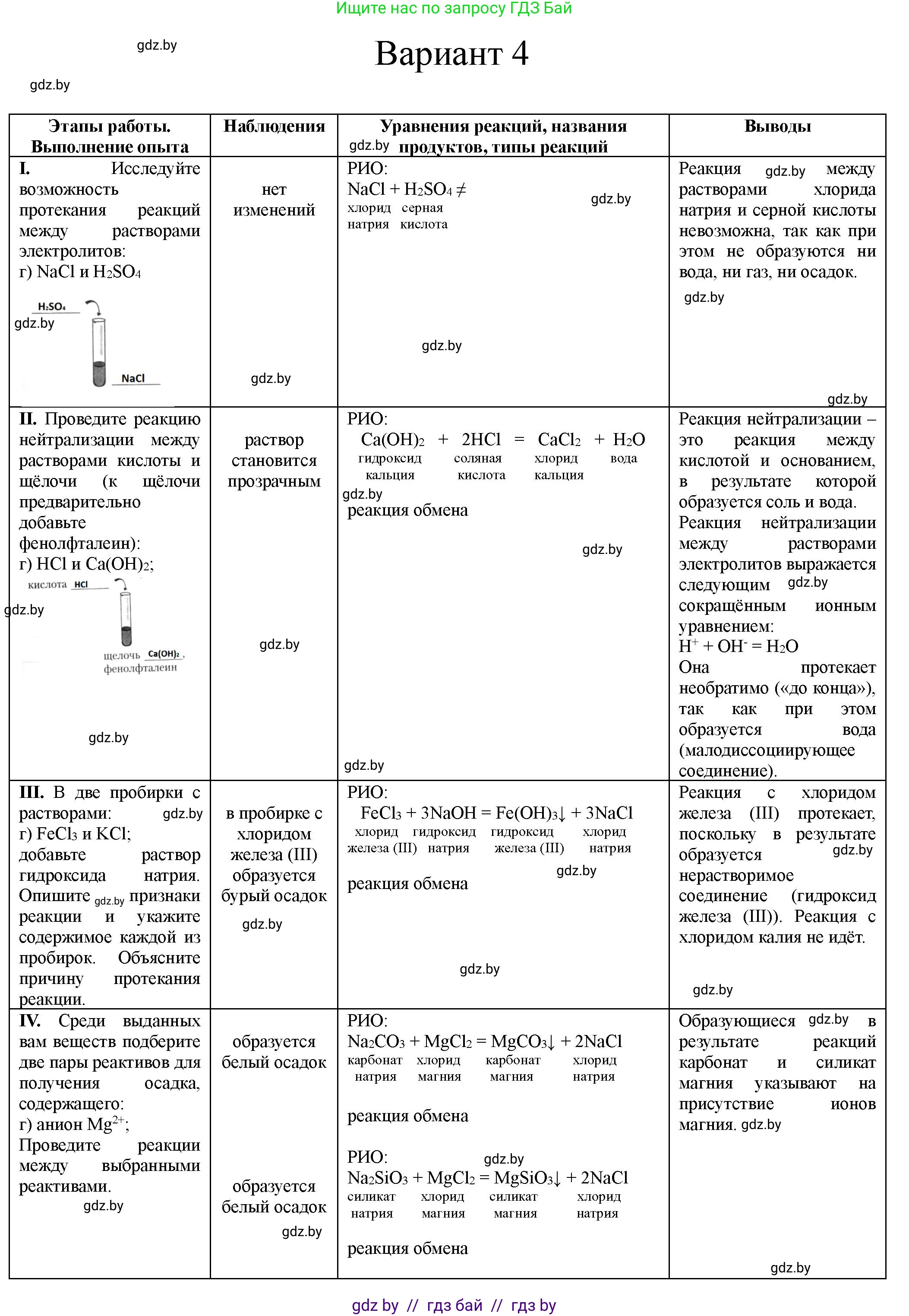 Химия, 9 класс Тетрадь для практических работ, автор: Борушко Ирина Ивановна, издательство Сэр-Вит, Минск, 2022, бирюзового цвета, Часть 1, страница 7, Решение