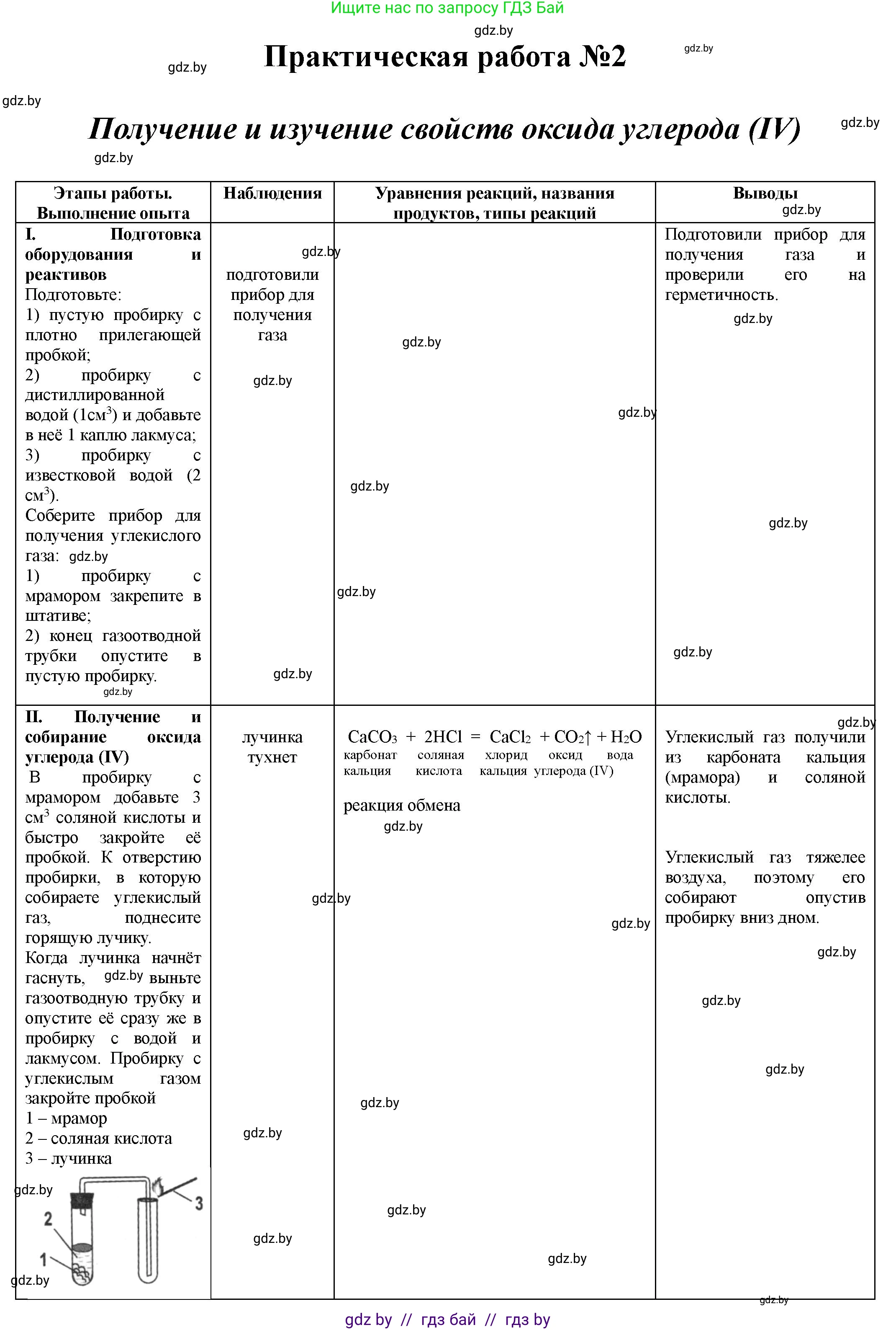 Химия, 9 класс Тетрадь для практических работ, автор: Борушко Ирина Ивановна, издательство Сэр-Вит, Минск, 2022, бирюзового цвета, Часть 1, страница 12, Решение
