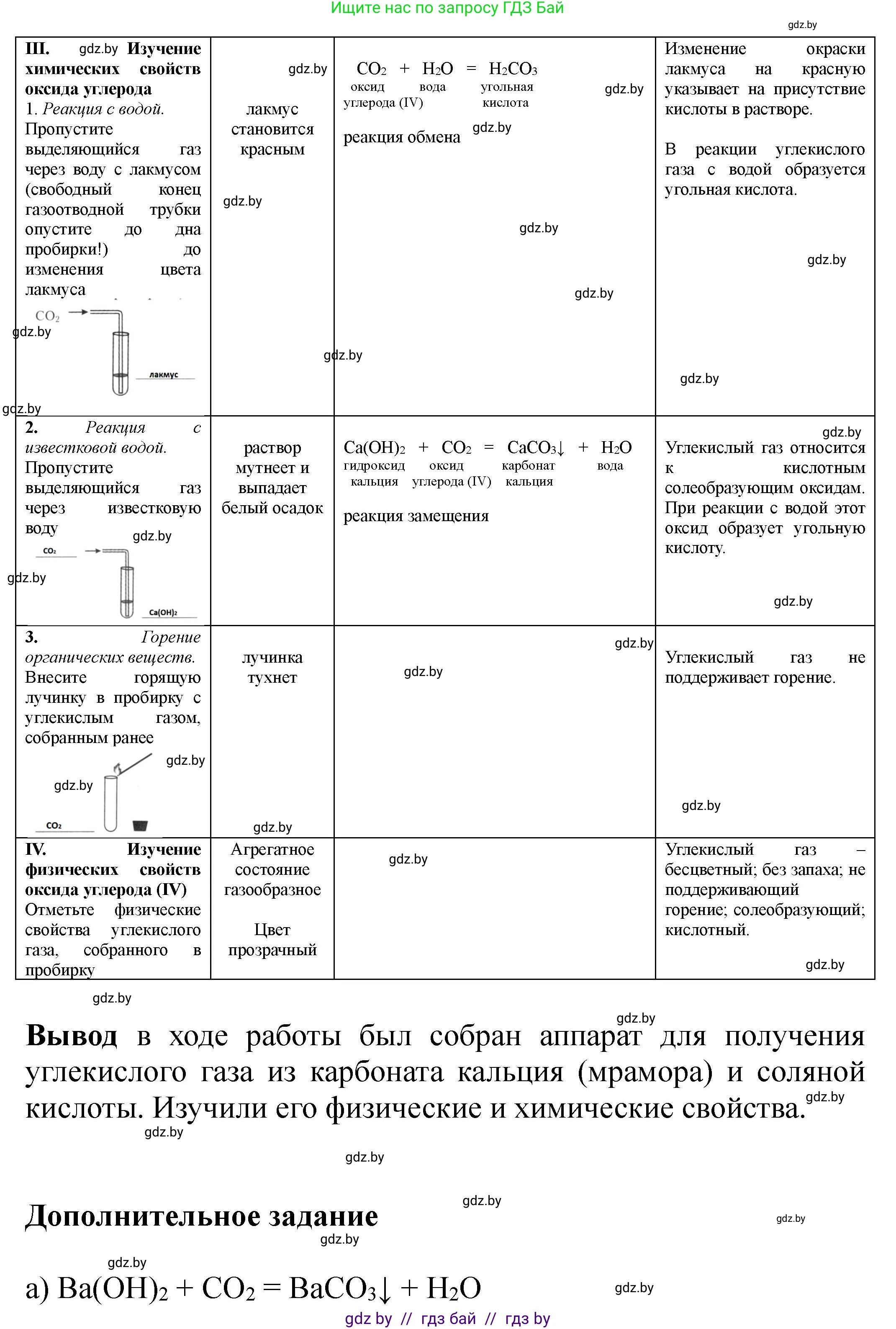 Химия, 9 класс Тетрадь для практических работ, автор: Борушко Ирина Ивановна, издательство Сэр-Вит, Минск, 2022, бирюзового цвета, Часть 1, страница 12, Решение (продолжение 2)