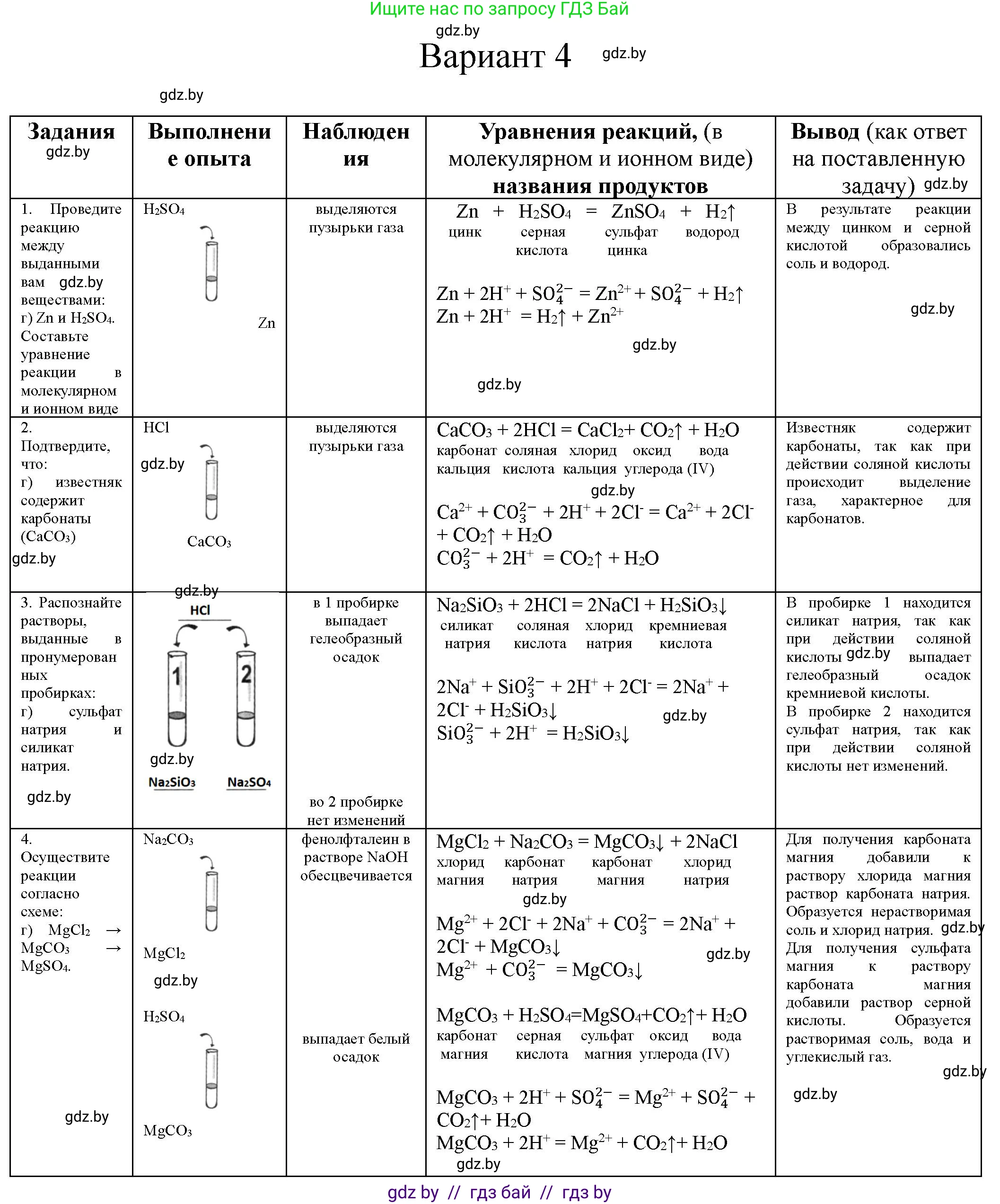 Химия, 9 класс Тетрадь для практических работ, автор: Борушко Ирина Ивановна, издательство Сэр-Вит, Минск, 2022, бирюзового цвета, Часть 1, страница 17, Решение