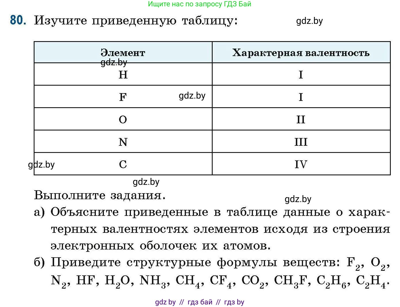 Химия, 10 класс Сборник задач, авторы: Матулис Вадим Эдвардович, Матулис Виталий Эдвардович, Колевич Татьяна Александровна, издательство Национальный институт образования, Минск, 2021, страница 31, номер 80, Условие