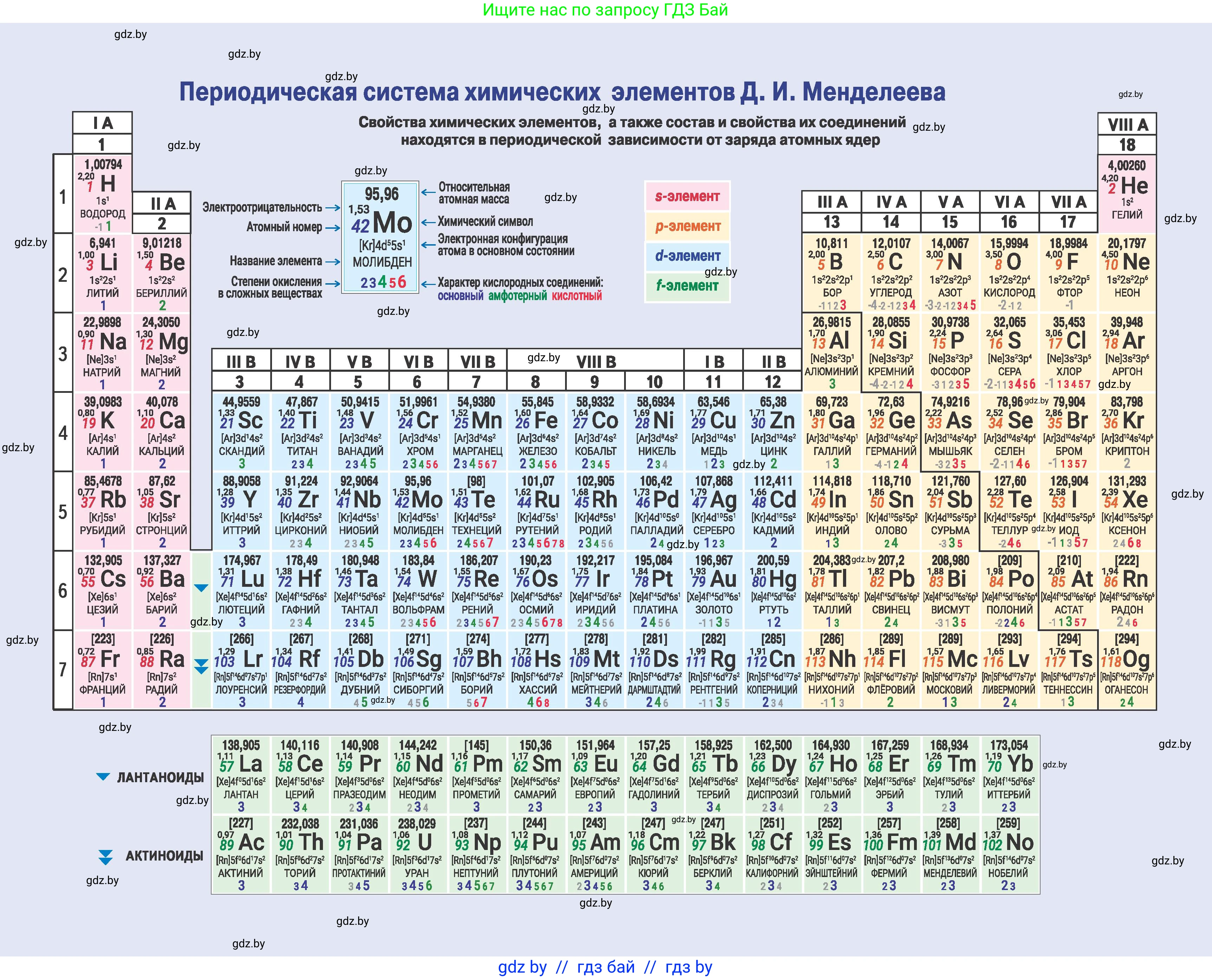 Химия, 10 класс Сборник задач, авторы: Матулис Вадим Эдвардович, Матулис Виталий Эдвардович, Колевич Татьяна Александровна, издательство Национальный институт образования, Минск, 2021, 