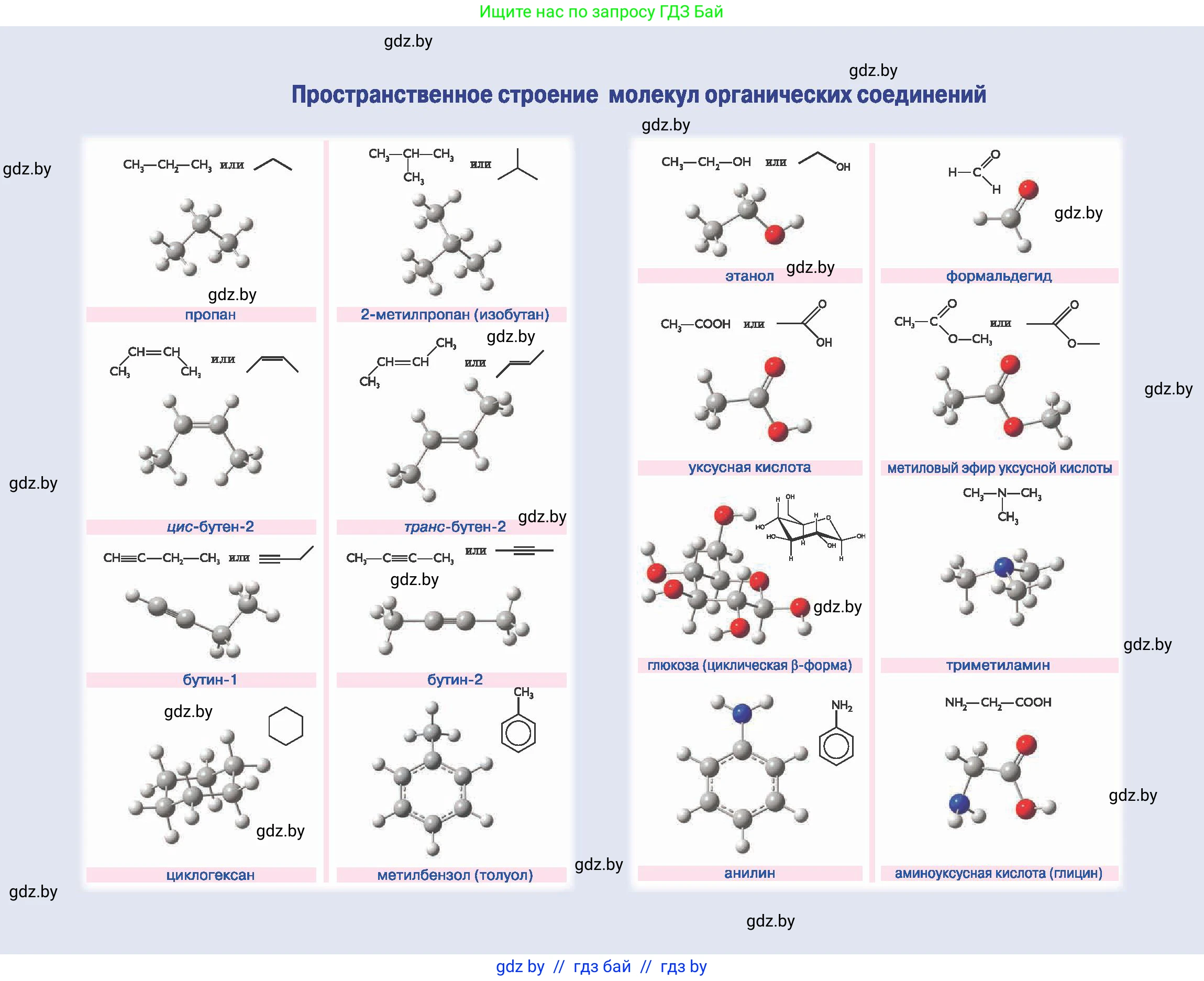 Химия, 10 класс Сборник задач, авторы: Матулис Вадим Эдвардович, Матулис Виталий Эдвардович, Колевич Татьяна Александровна, издательство Национальный институт образования, Минск, 2021, 