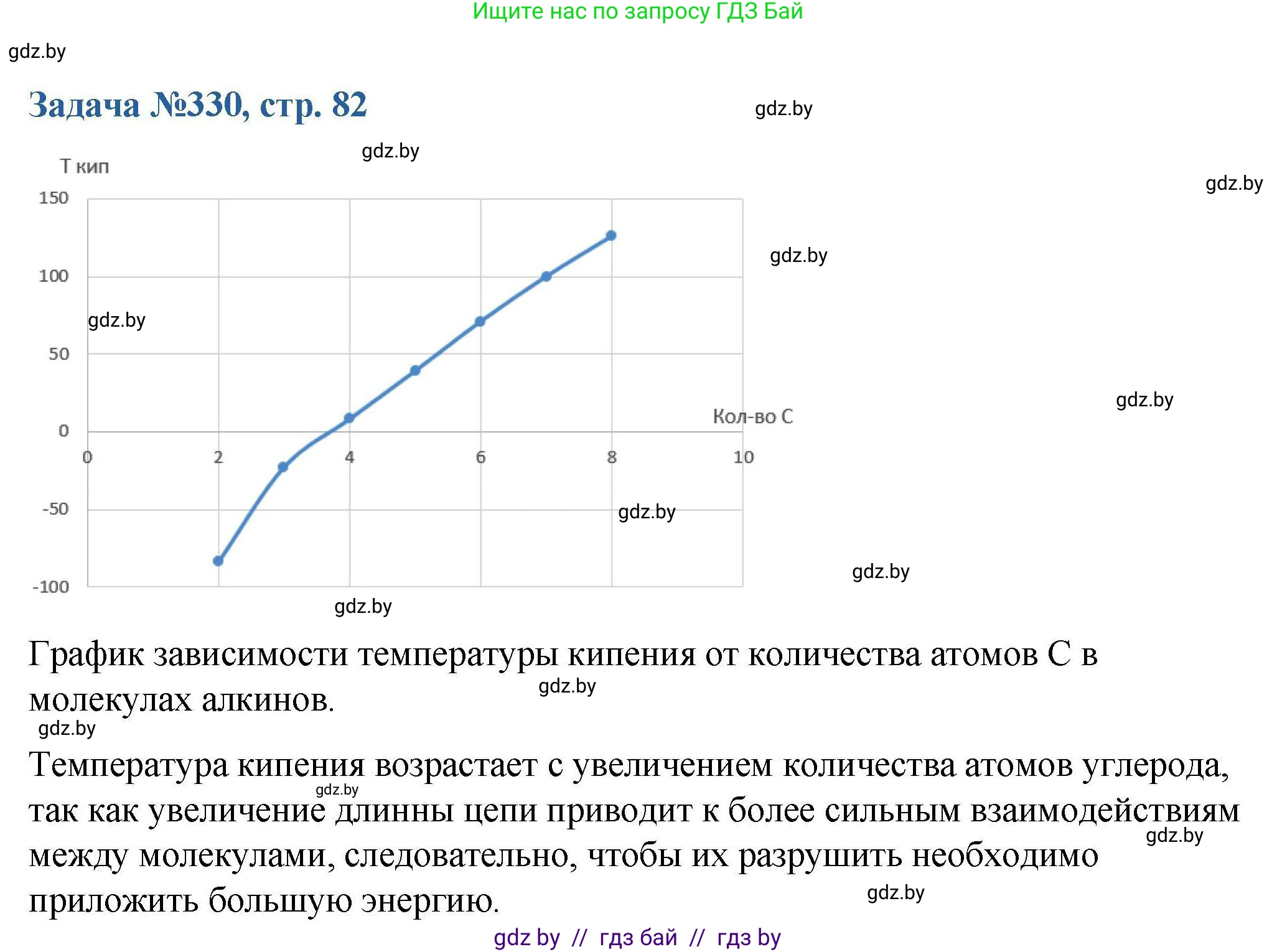 Химия, 10 класс Сборник задач, авторы: Матулис Вадим Эдвардович, Матулис Виталий Эдвардович, Колевич Татьяна Александровна, издательство Национальный институт образования, Минск, 2021, страница 82, номер 330, Решение