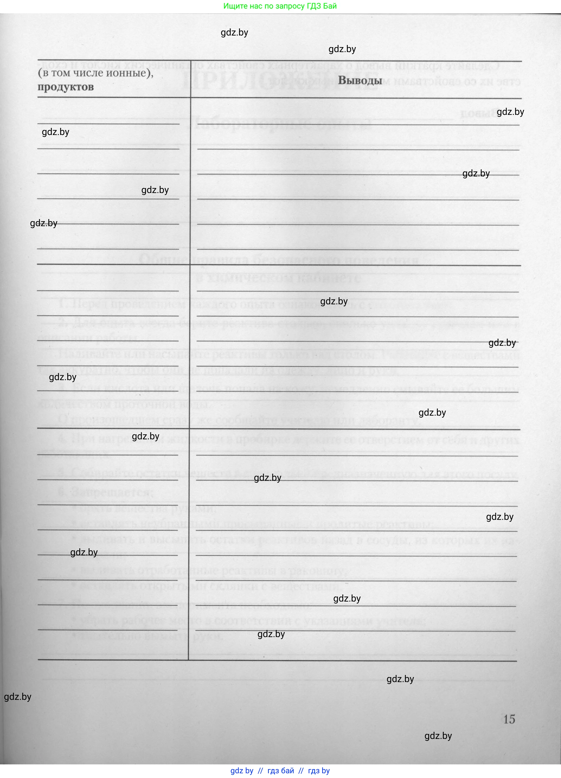 Химия, 10 класс Тетрадь для практических работ, автор: Борушко Ирина Ивановна, издательство Сэр-Вит, Минск, 2021, розового цвета, страница 15