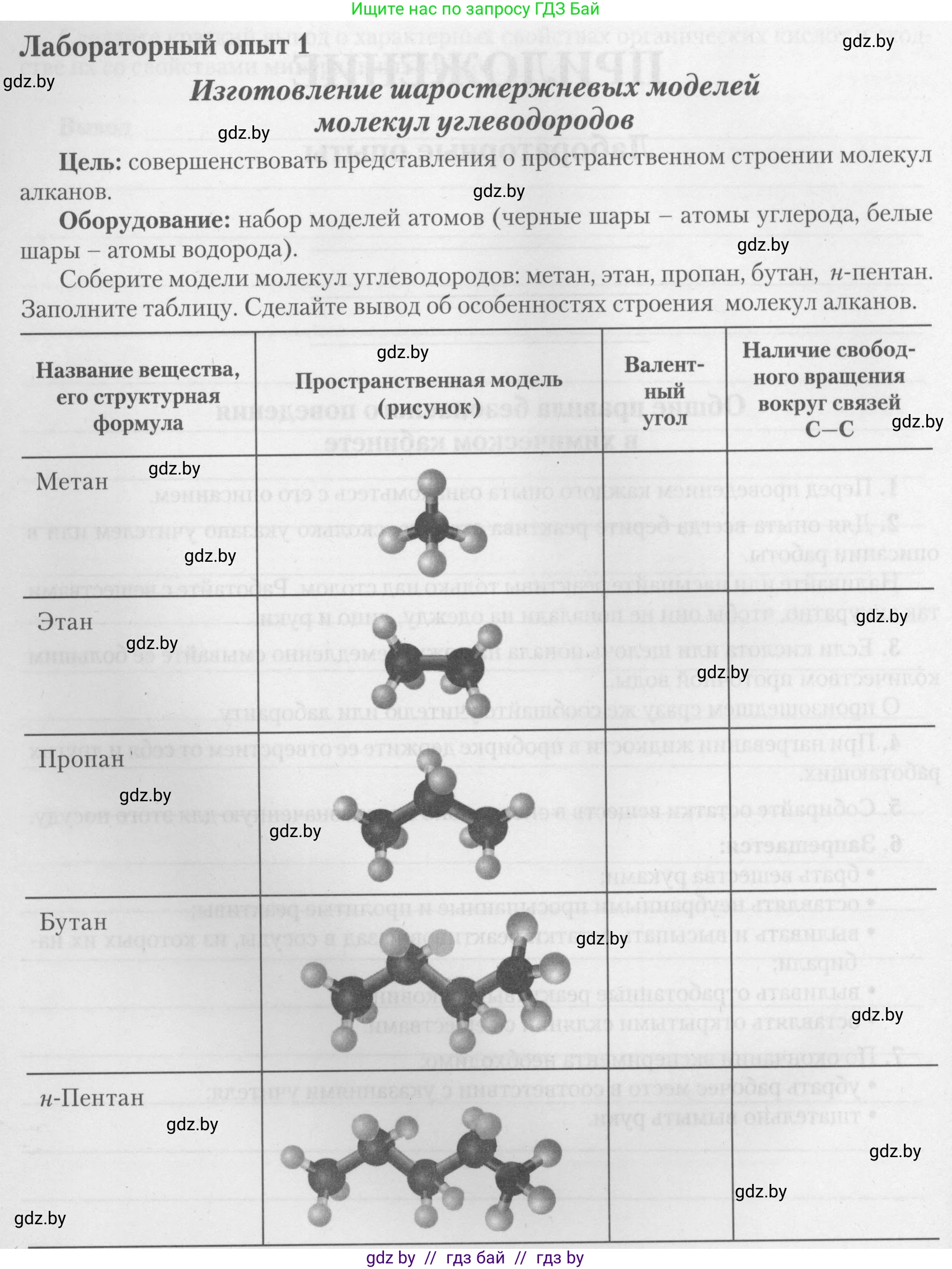 Химия, 10 класс Тетрадь для практических работ, автор: Борушко Ирина Ивановна, издательство Сэр-Вит, Минск, 2021, розового цвета, Часть 2, страница 2, Условие