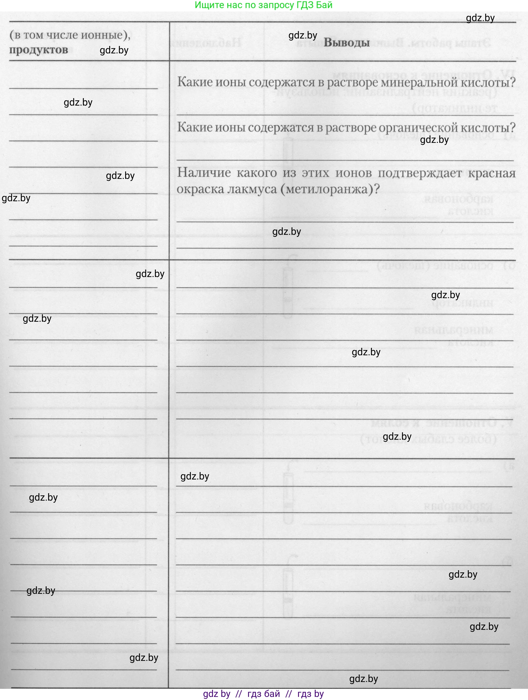 Химия, 10 класс Тетрадь для практических работ, автор: Борушко Ирина Ивановна, издательство Сэр-Вит, Минск, 2021, розового цвета, Часть 1, страница 11, номер 1, Условие (продолжение 3)