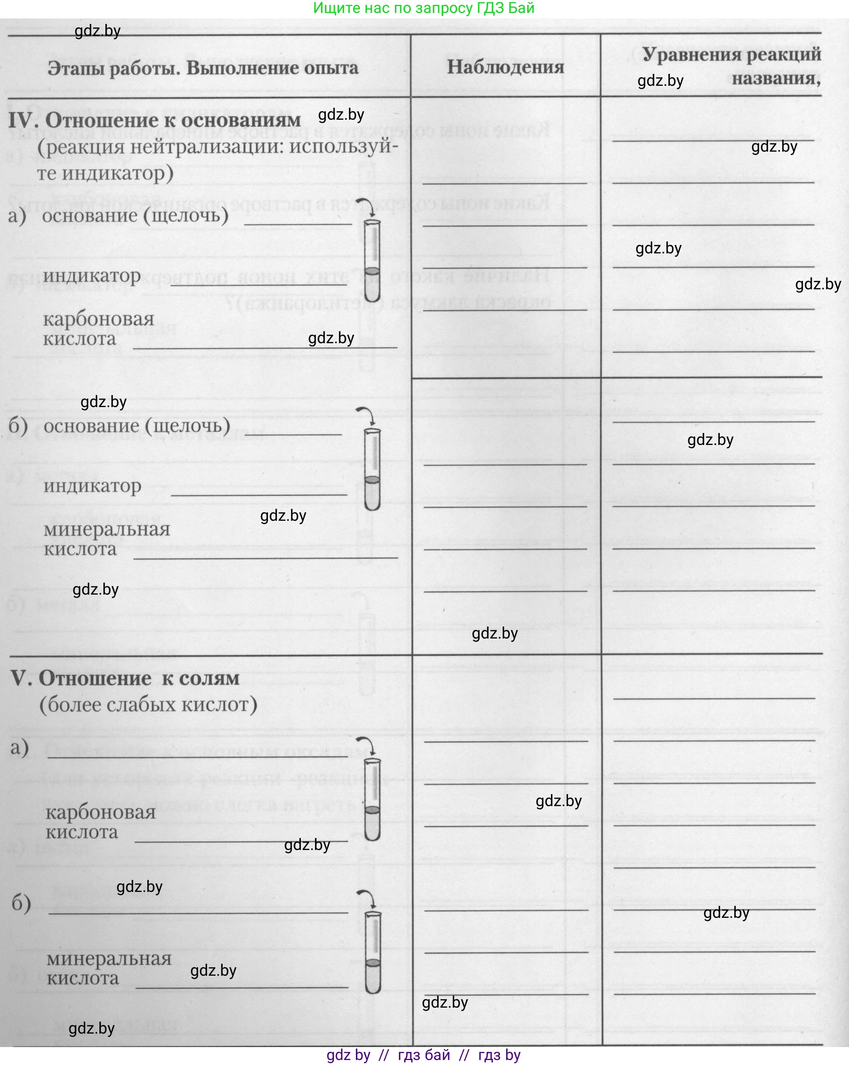 Химия, 10 класс Тетрадь для практических работ, автор: Борушко Ирина Ивановна, издательство Сэр-Вит, Минск, 2021, розового цвета, Часть 1, страница 11, номер 1, Условие (продолжение 4)