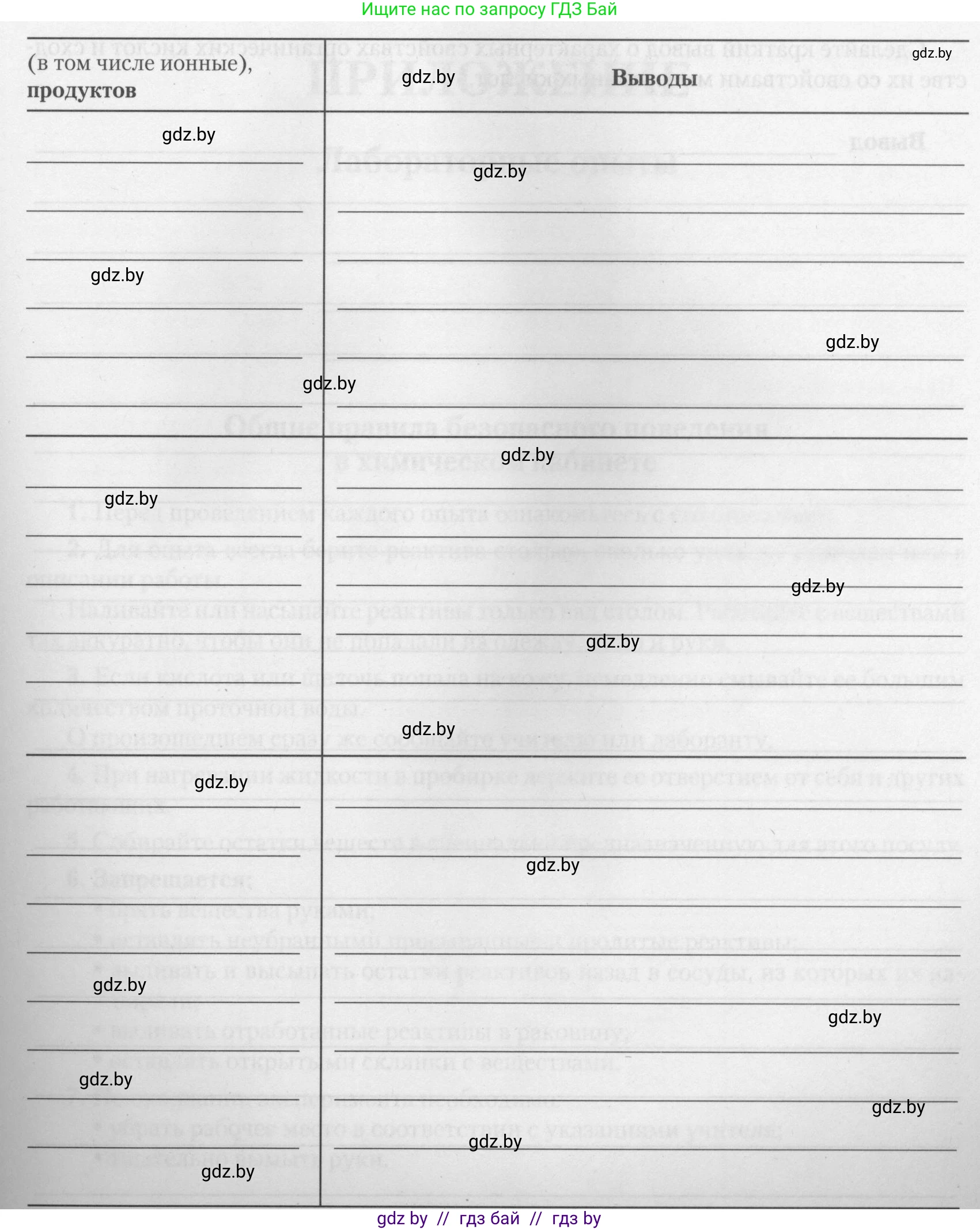 Химия, 10 класс Тетрадь для практических работ, автор: Борушко Ирина Ивановна, издательство Сэр-Вит, Минск, 2021, розового цвета, Часть 1, страница 11, номер 1, Условие (продолжение 5)
