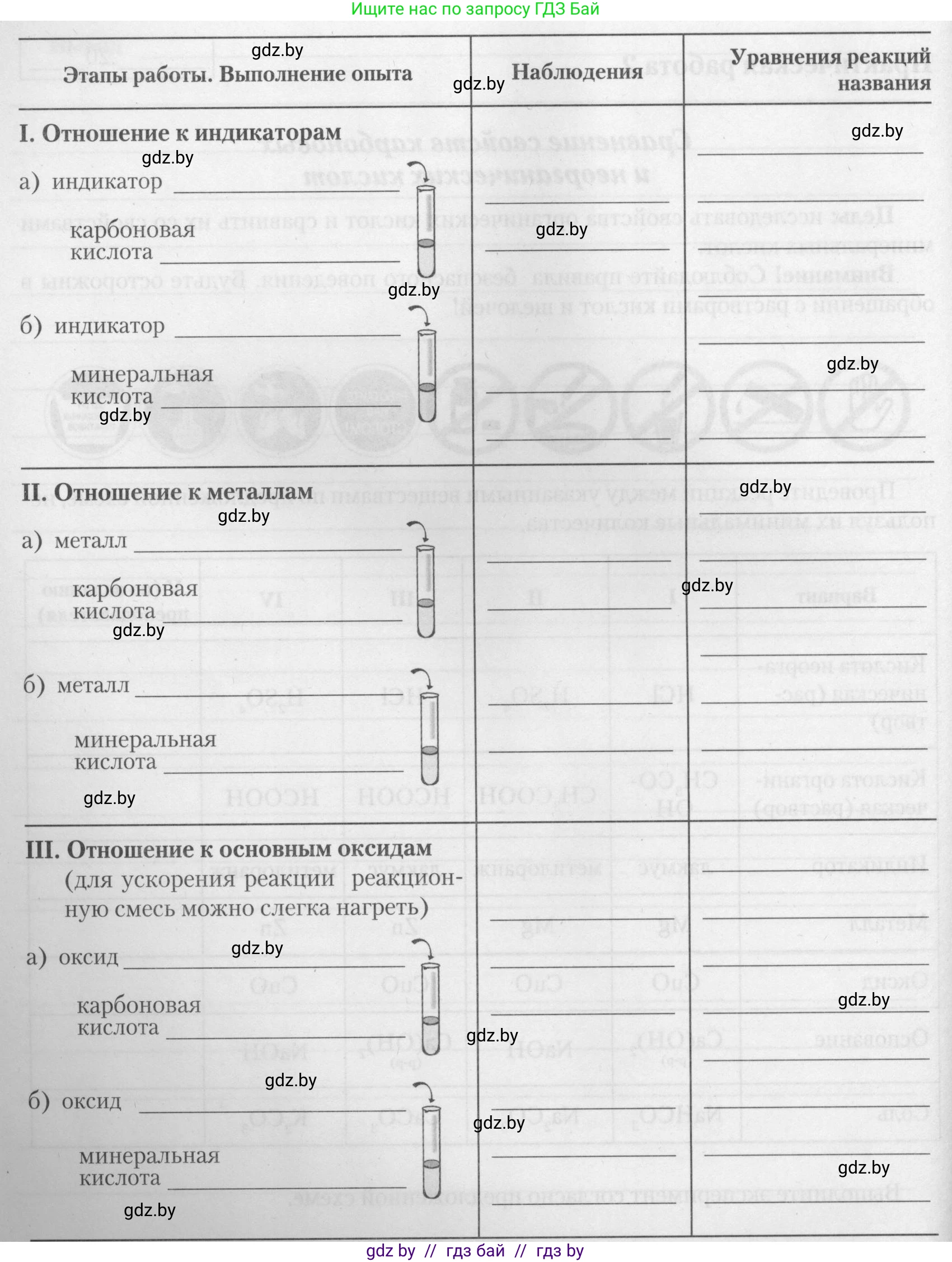 Химия, 10 класс Тетрадь для практических работ, автор: Борушко Ирина Ивановна, издательство Сэр-Вит, Минск, 2021, розового цвета, Часть 1, страница 11, номер 2, Условие (продолжение 2)