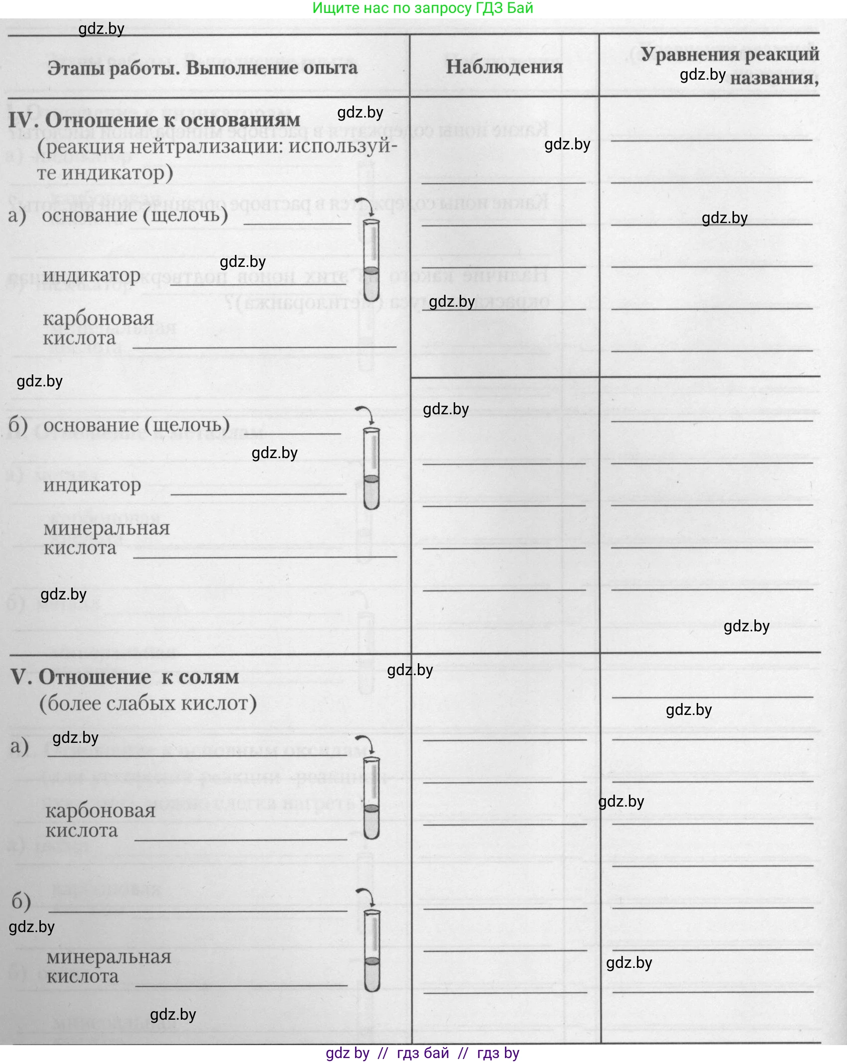 Химия, 10 класс Тетрадь для практических работ, автор: Борушко Ирина Ивановна, издательство Сэр-Вит, Минск, 2021, розового цвета, Часть 1, страница 11, номер 2, Условие (продолжение 4)