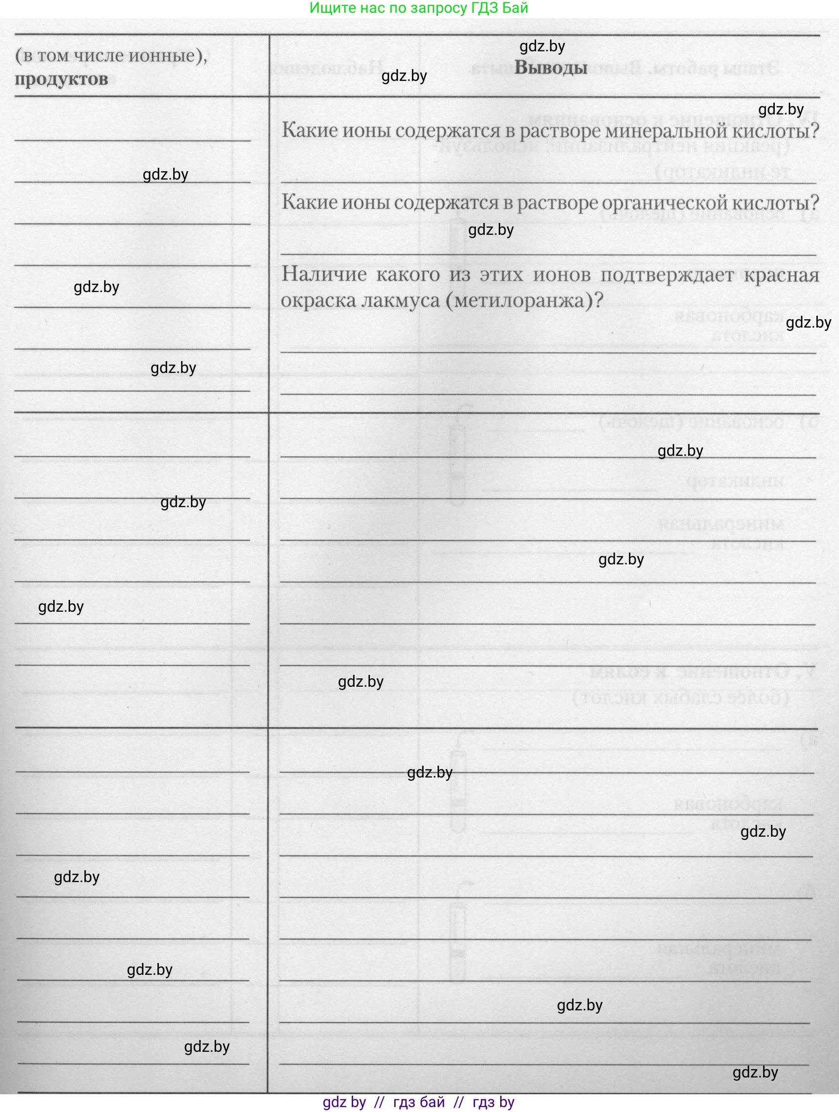Химия, 10 класс Тетрадь для практических работ, автор: Борушко Ирина Ивановна, издательство Сэр-Вит, Минск, 2021, розового цвета, Часть 1, страница 11, номер 3, Условие (продолжение 3)