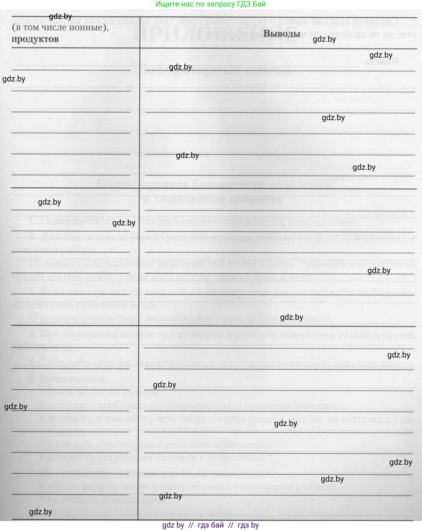 Химия, 10 класс Тетрадь для практических работ, автор: Борушко Ирина Ивановна, издательство Сэр-Вит, Минск, 2021, розового цвета, Часть 1, страница 11, номер 3, Условие (продолжение 5)