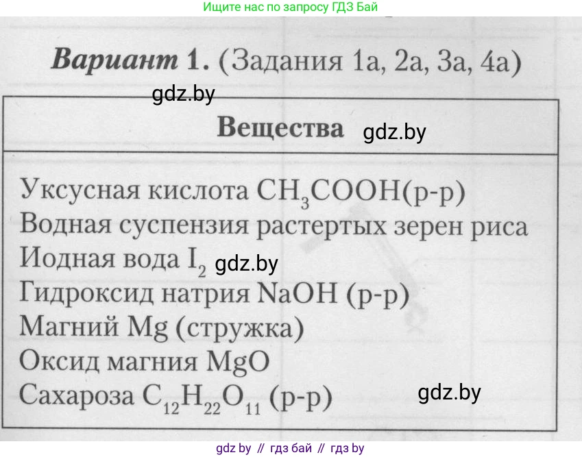 Химия, 10 класс Тетрадь для практических работ, автор: Борушко Ирина Ивановна, издательство Сэр-Вит, Минск, 2021, розового цвета, Часть 1, страница 17, номер 1, Условие