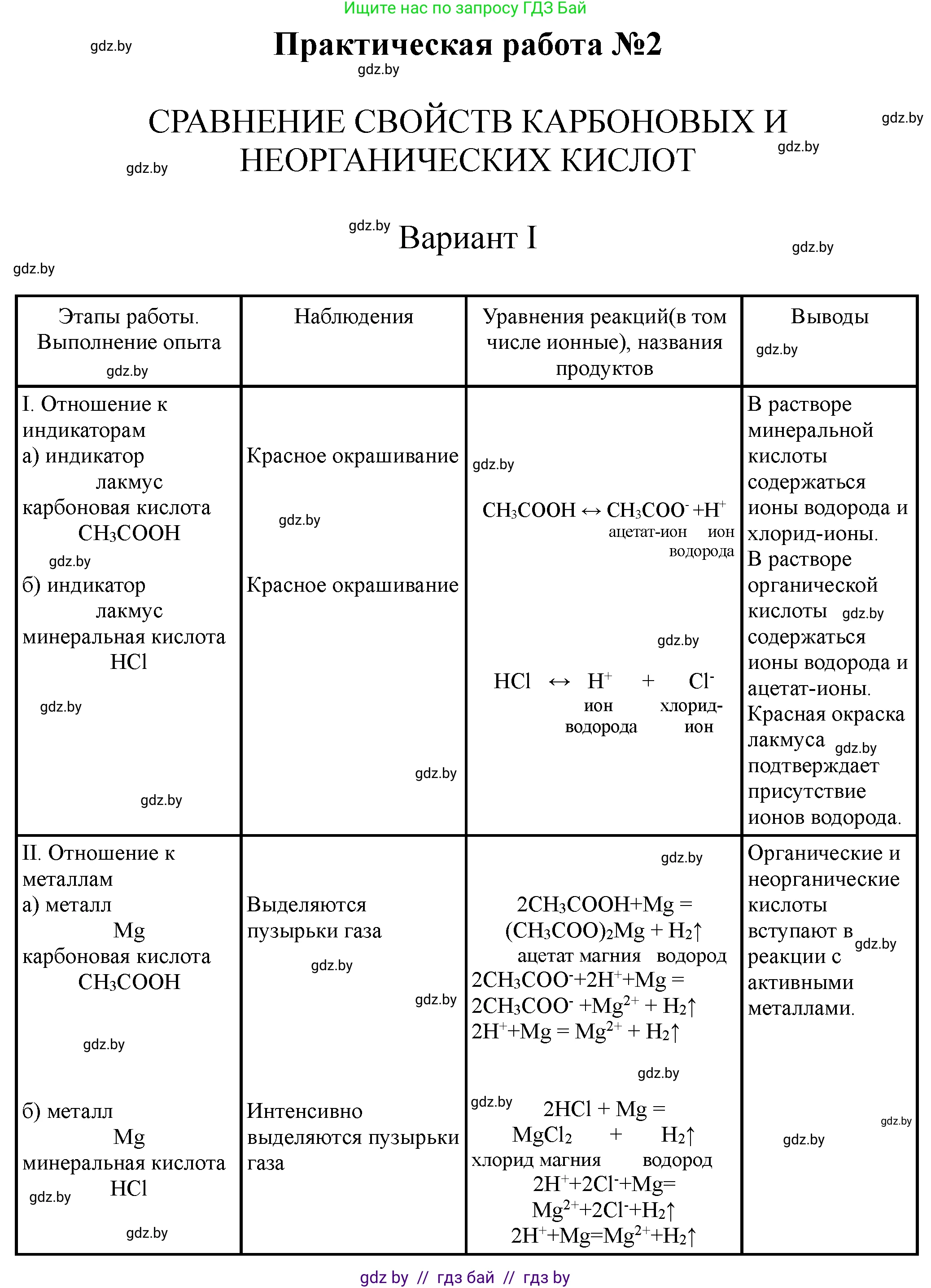 Химия, 10 класс Тетрадь для практических работ, автор: Борушко Ирина Ивановна, издательство Сэр-Вит, Минск, 2021, розового цвета, Часть 1, страница 11, номер 1, Решение