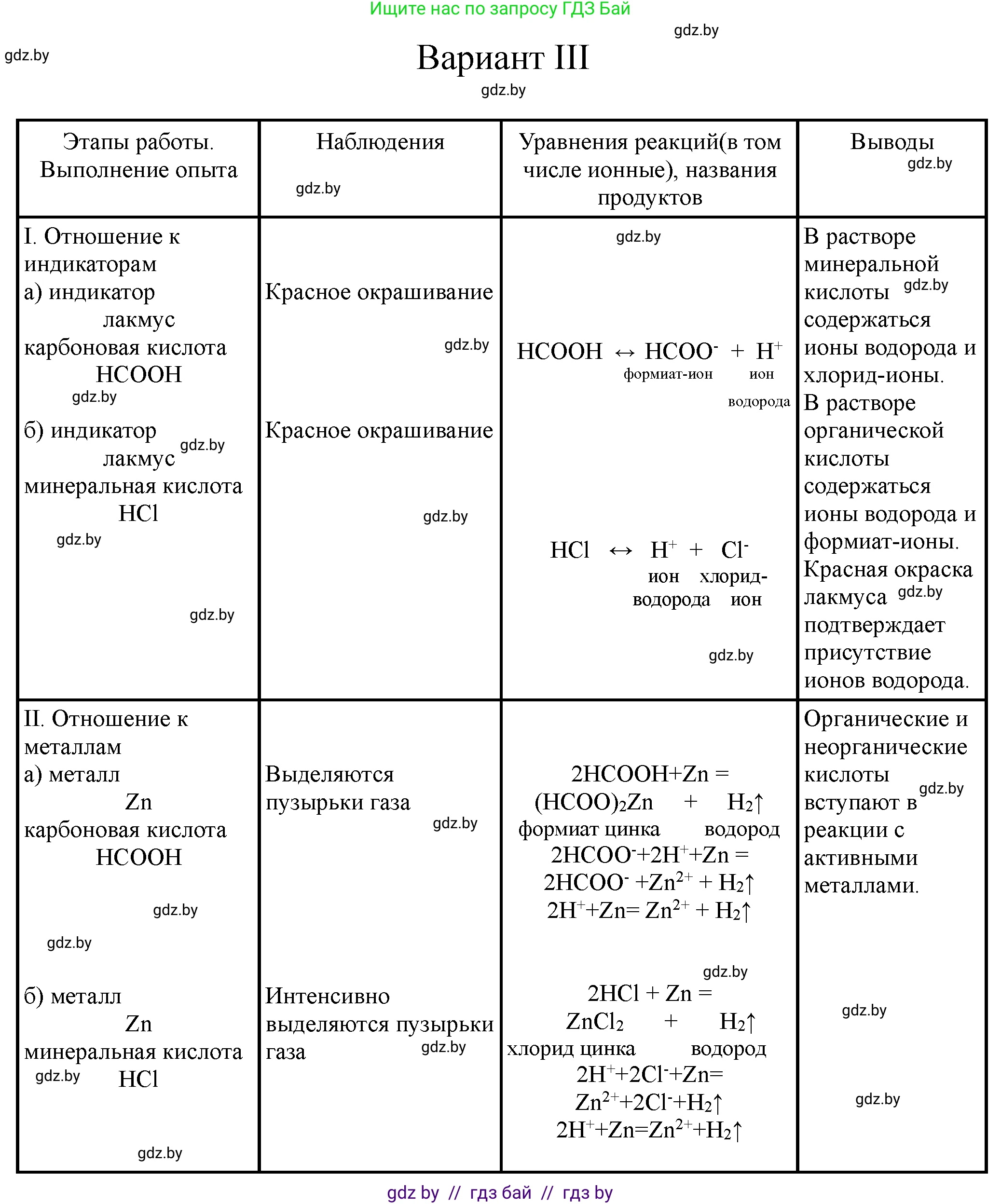 Химия, 10 класс Тетрадь для практических работ, автор: Борушко Ирина Ивановна, издательство Сэр-Вит, Минск, 2021, розового цвета, Часть 1, страница 11, номер 3, Решение