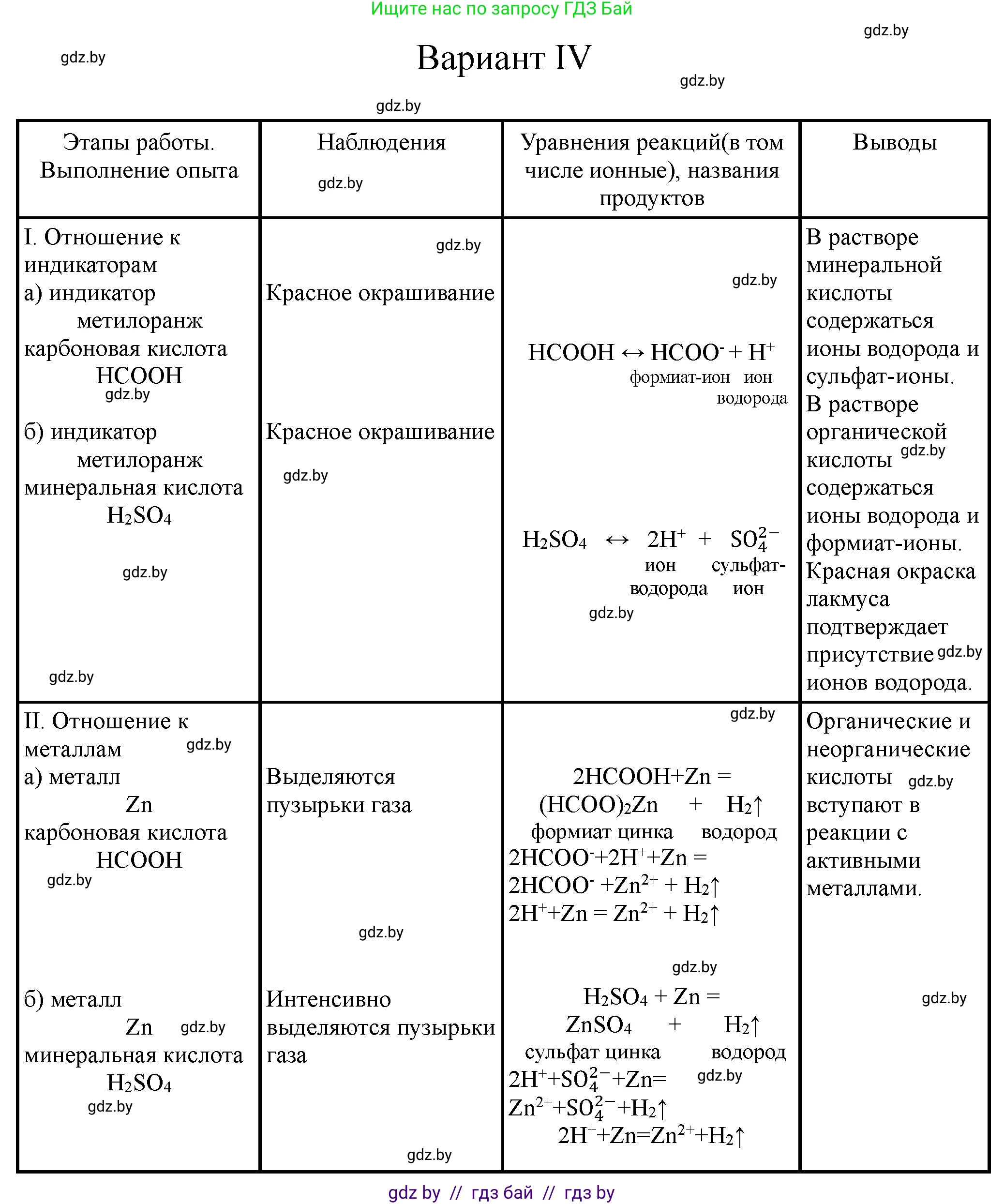 Химия, 10 класс Тетрадь для практических работ, автор: Борушко Ирина Ивановна, издательство Сэр-Вит, Минск, 2021, розового цвета, Часть 1, страница 11, номер 4, Решение