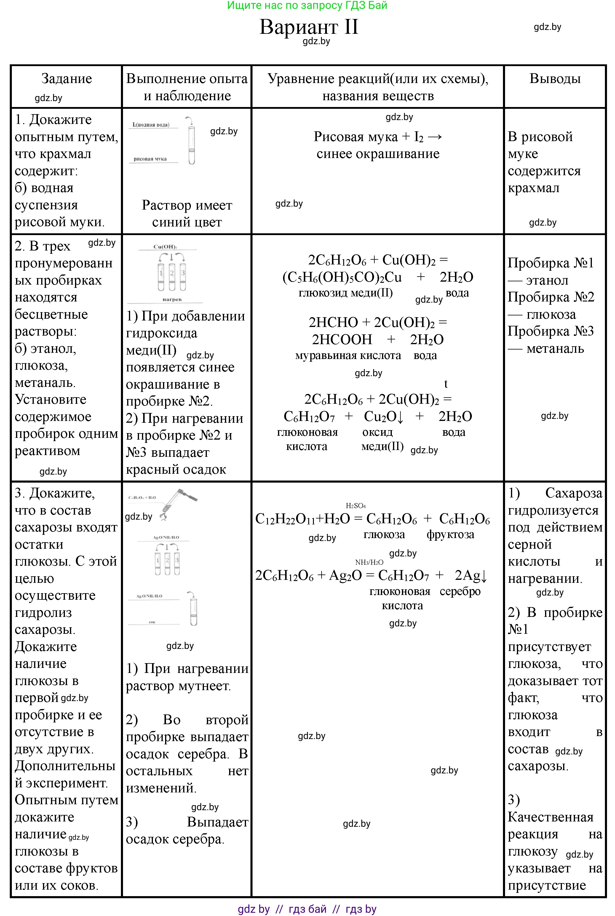 Химия, 10 класс Тетрадь для практических работ, автор: Борушко Ирина Ивановна, издательство Сэр-Вит, Минск, 2021, розового цвета, Часть 1, страница 17, номер 2, Решение