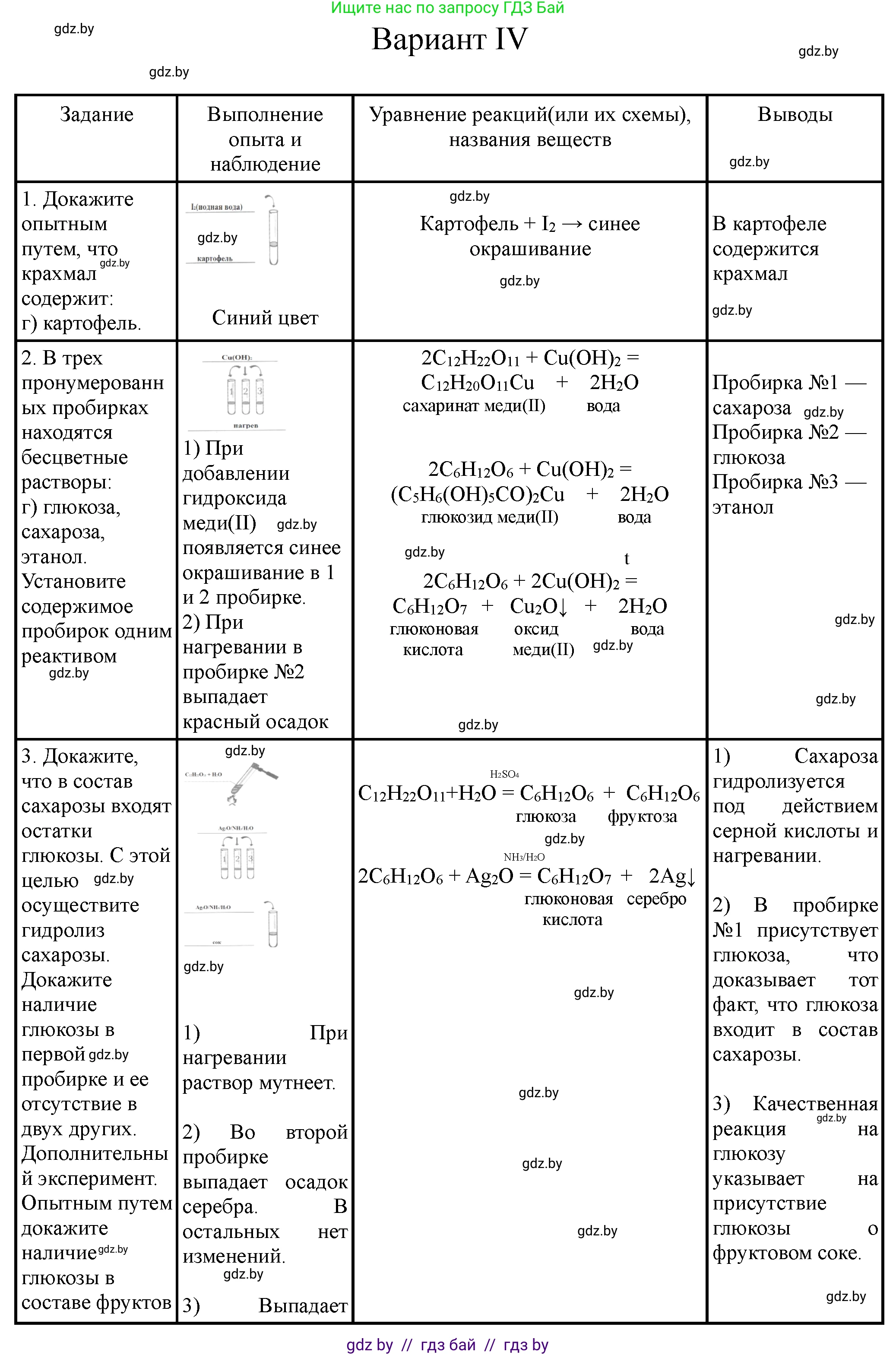 Химия, 10 класс Тетрадь для практических работ, автор: Борушко Ирина Ивановна, издательство Сэр-Вит, Минск, 2021, розового цвета, Часть 1, страница 17, номер 4, Решение