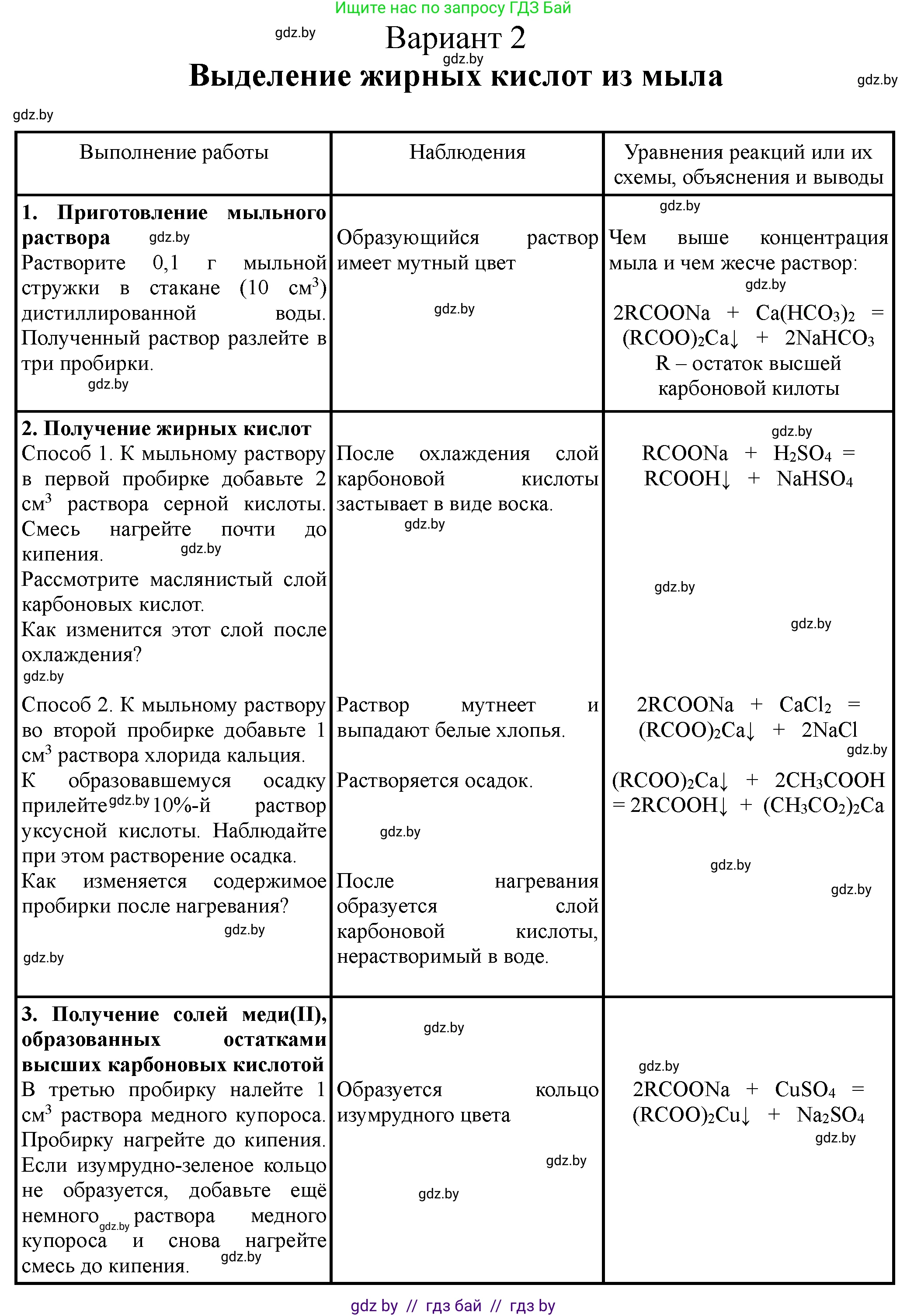 Химия, 10 класс Тетрадь для практических работ, автор: Борушко Ирина Ивановна, издательство Сэр-Вит, Минск, 2021, розового цвета, Часть 1, страница 22, номер 2, Решение
