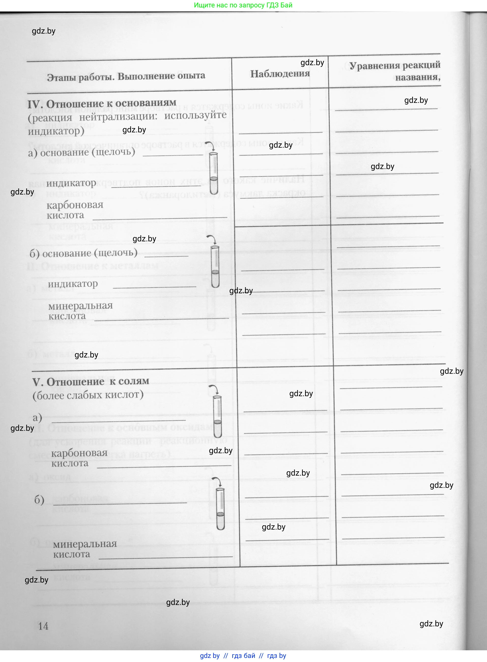 Химия, 10 класс Тетрадь для практических работ, автор: Борушко Ирина Ивановна, издательство Сэр-Вит, Минск, 2020, голубого цвета, страница 14