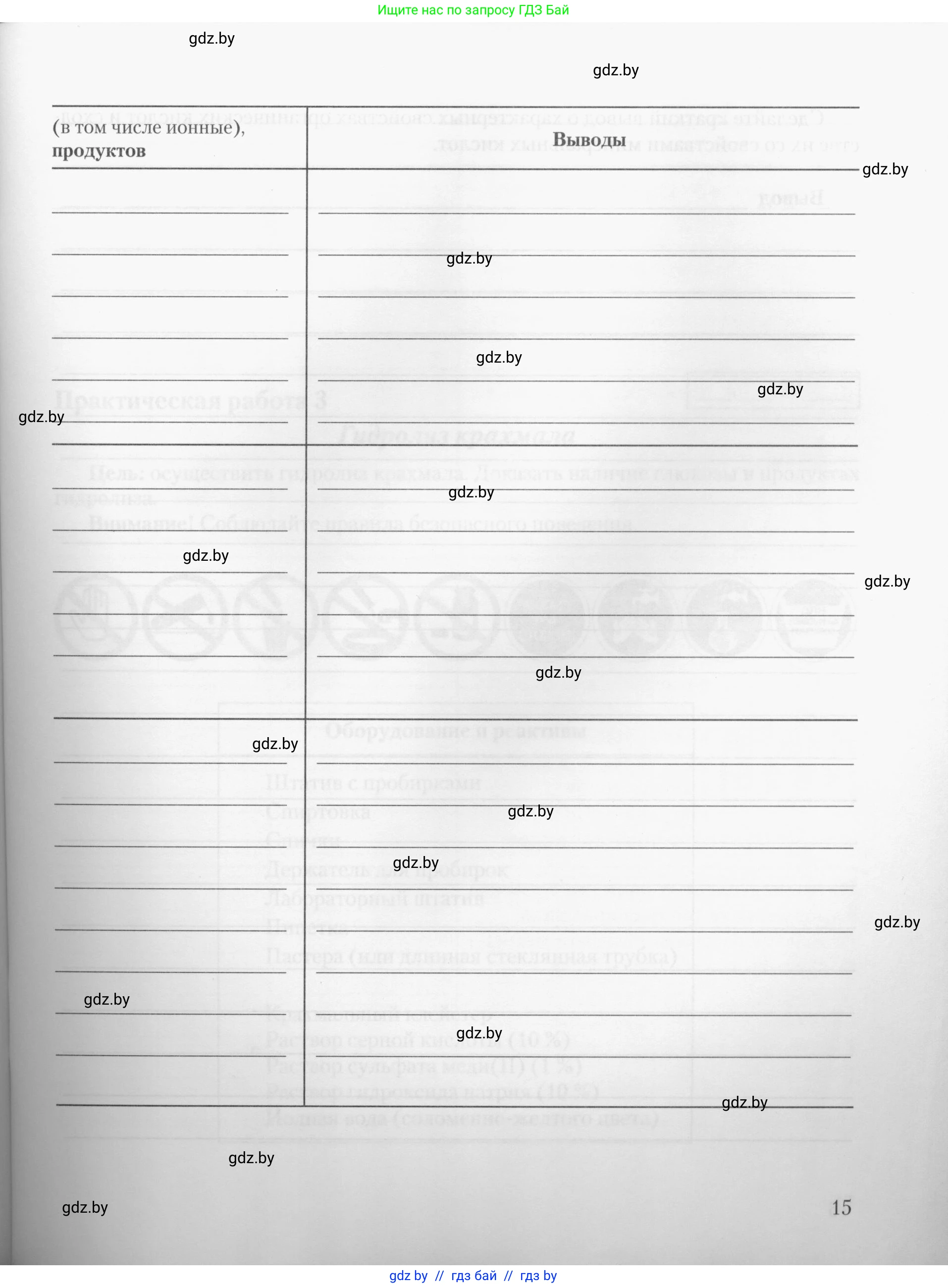 Химия, 10 класс Тетрадь для практических работ, автор: Борушко Ирина Ивановна, издательство Сэр-Вит, Минск, 2020, голубого цвета, страница 15