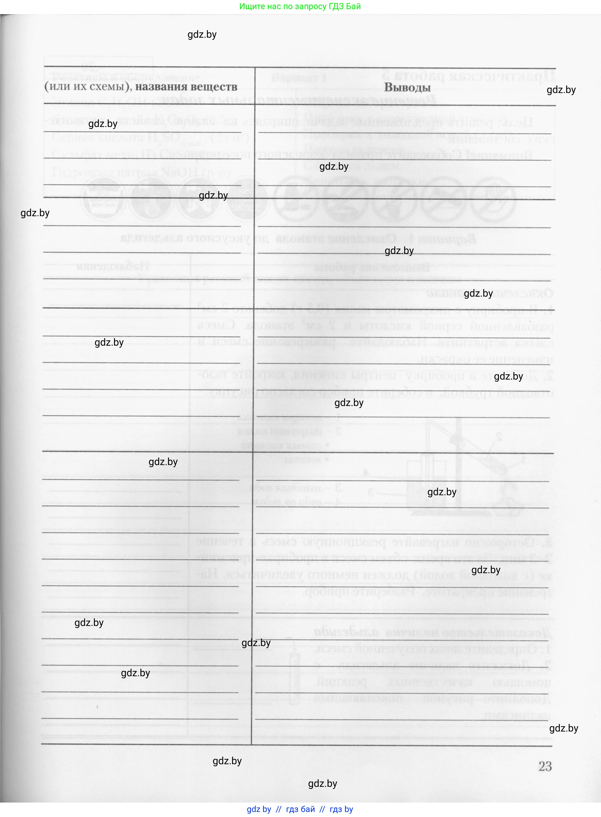 Химия, 10 класс Тетрадь для практических работ, автор: Борушко Ирина Ивановна, издательство Сэр-Вит, Минск, 2020, голубого цвета, страница 23