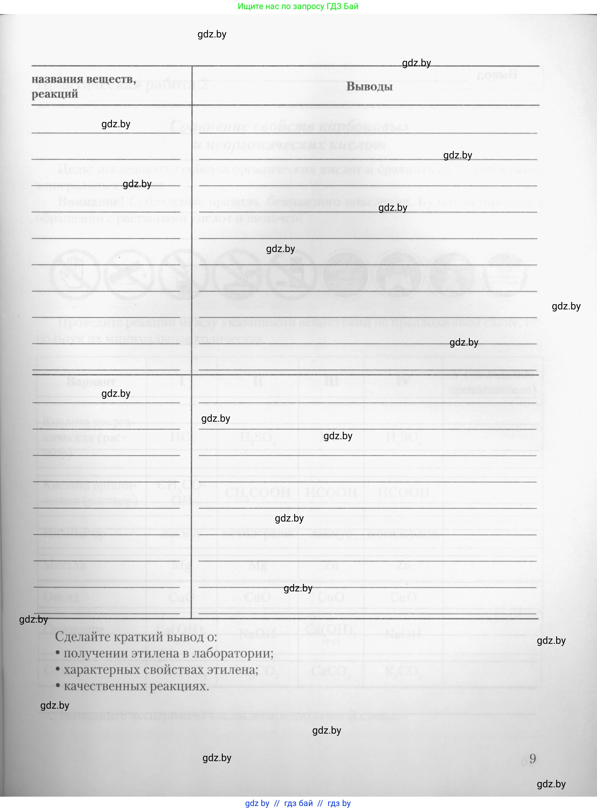 Химия, 10 класс Тетрадь для практических работ, автор: Борушко Ирина Ивановна, издательство Сэр-Вит, Минск, 2020, голубого цвета, страница 9