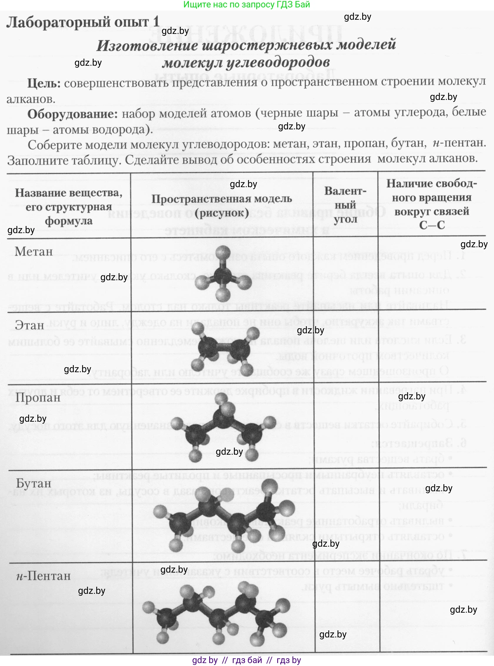 Химия, 10 класс Тетрадь для практических работ, автор: Борушко Ирина Ивановна, издательство Сэр-Вит, Минск, 2020, голубого цвета, Часть 2, страница 2, Условия