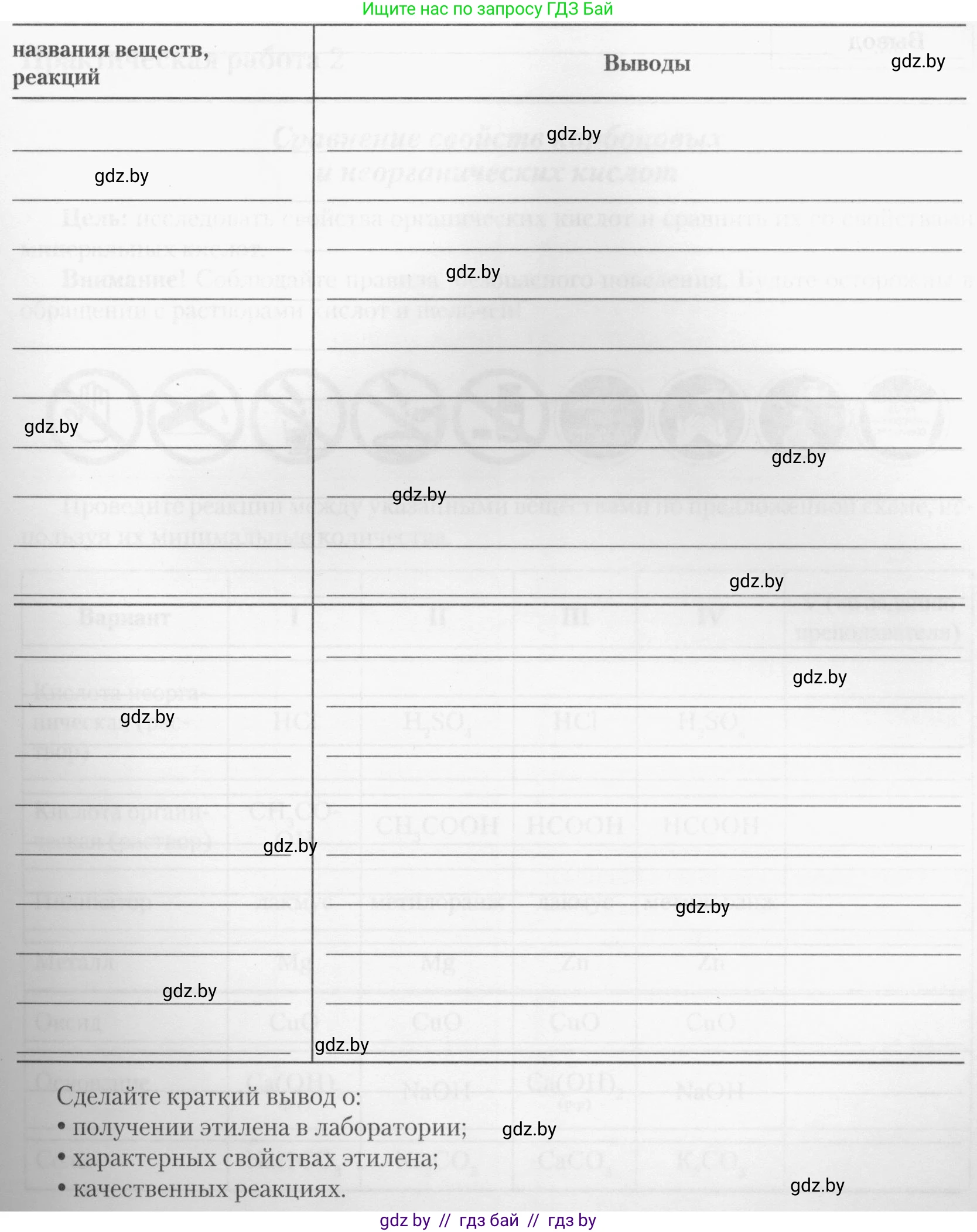 Химия, 10 класс Тетрадь для практических работ, автор: Борушко Ирина Ивановна, издательство Сэр-Вит, Минск, 2020, голубого цвета, Часть 1, страница 6, номер 1, Условия (продолжение 4)