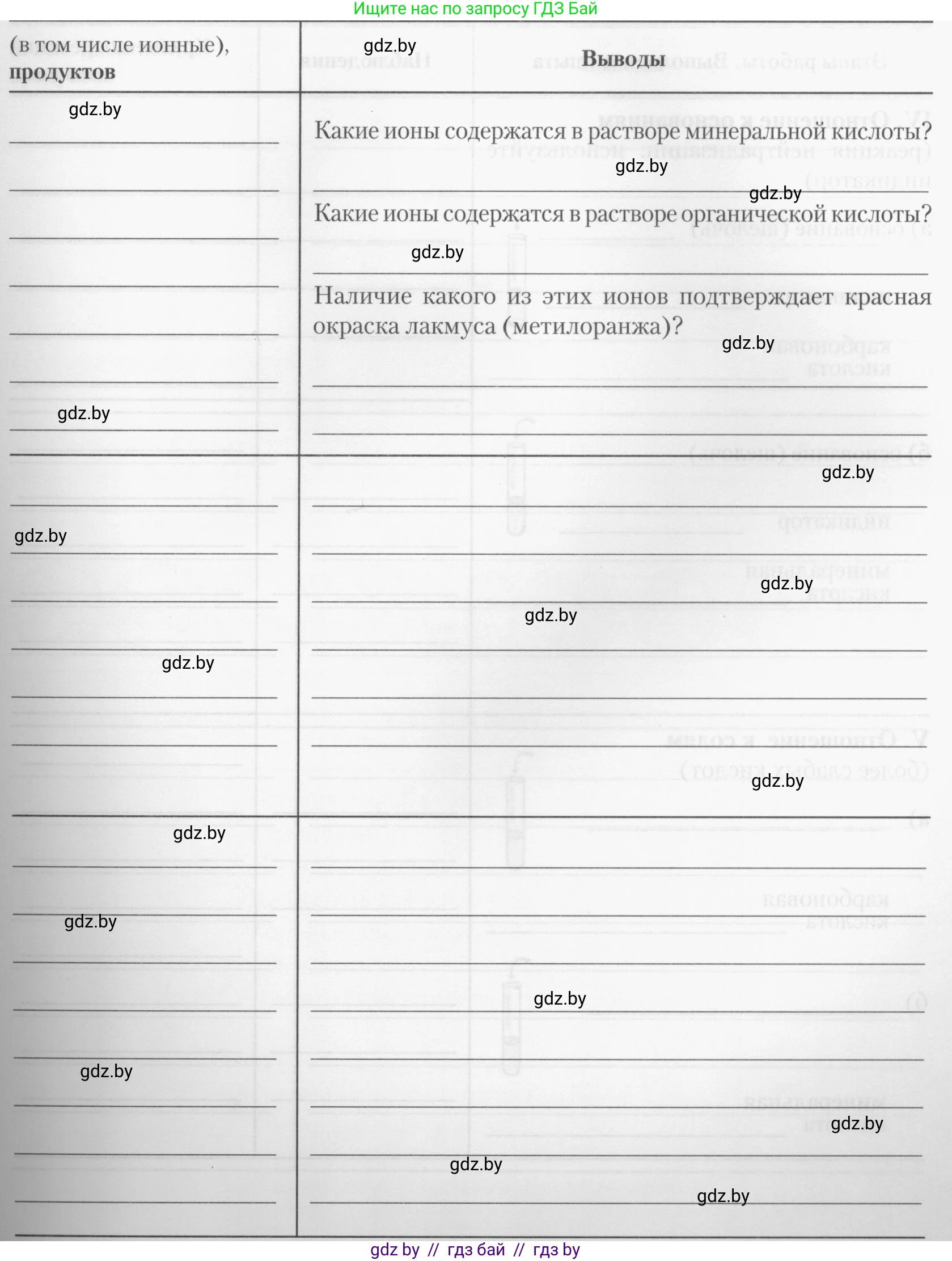 Химия, 10 класс Тетрадь для практических работ, автор: Борушко Ирина Ивановна, издательство Сэр-Вит, Минск, 2020, голубого цвета, Часть 1, страница 11, номер 1, Условия (продолжение 3)