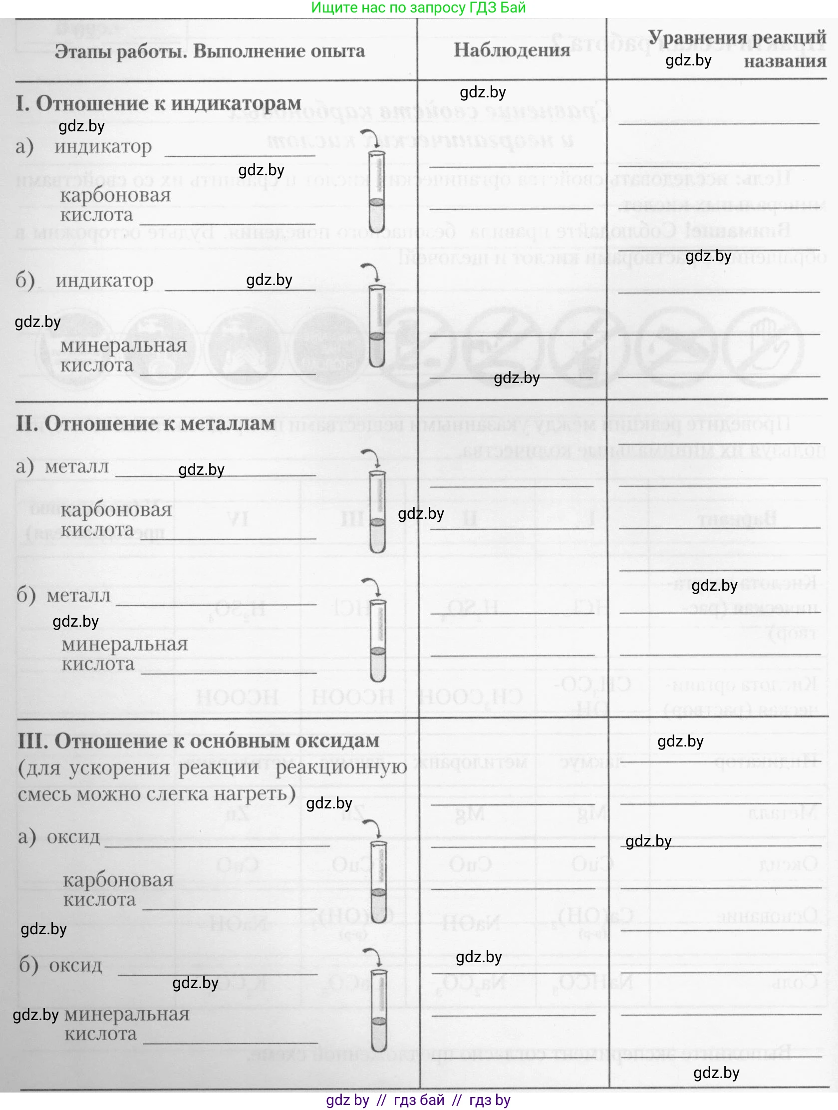 Химия, 10 класс Тетрадь для практических работ, автор: Борушко Ирина Ивановна, издательство Сэр-Вит, Минск, 2020, голубого цвета, Часть 1, страница 11, номер 2, Условия (продолжение 2)