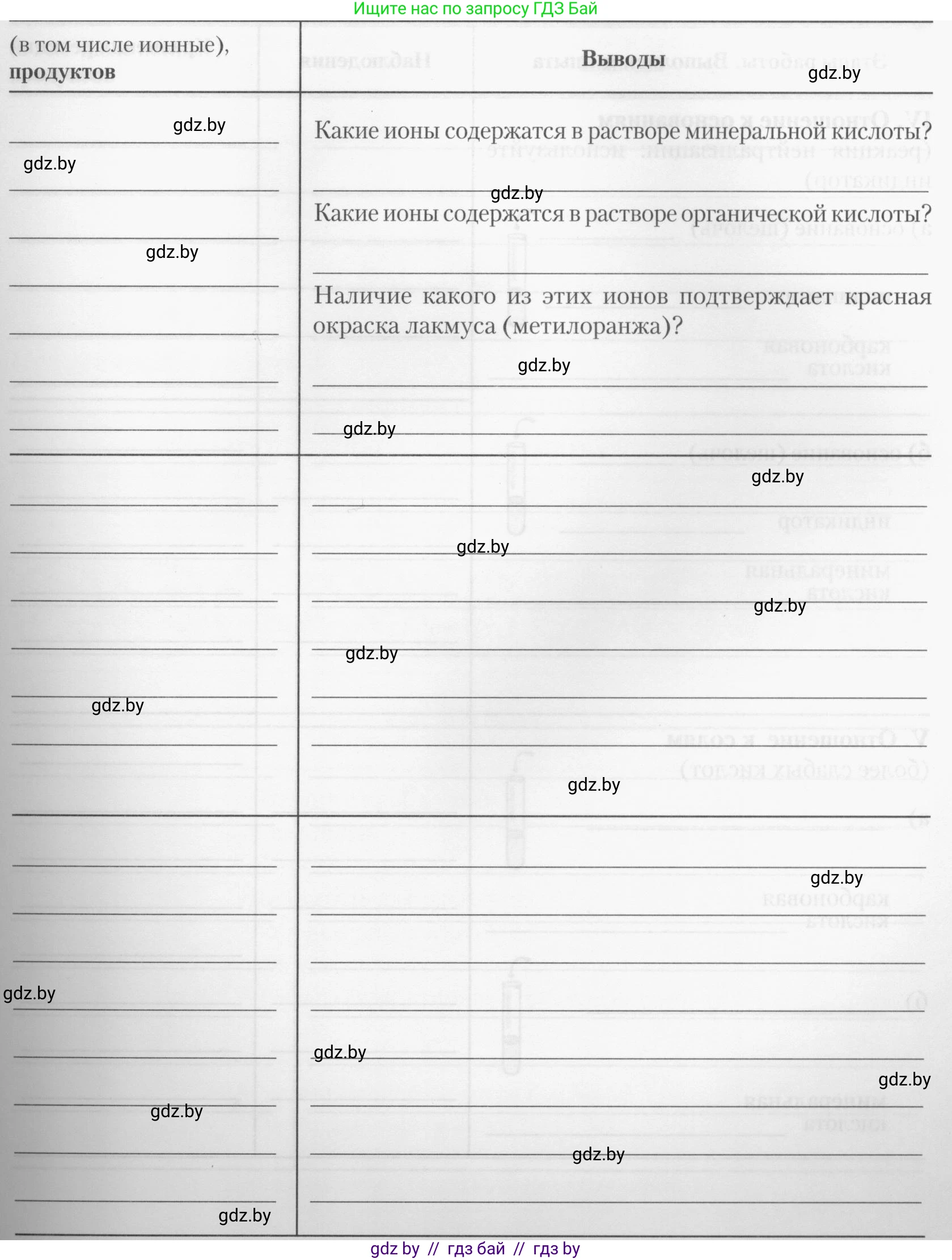 Химия, 10 класс Тетрадь для практических работ, автор: Борушко Ирина Ивановна, издательство Сэр-Вит, Минск, 2020, голубого цвета, Часть 1, страница 11, номер 2, Условия (продолжение 3)