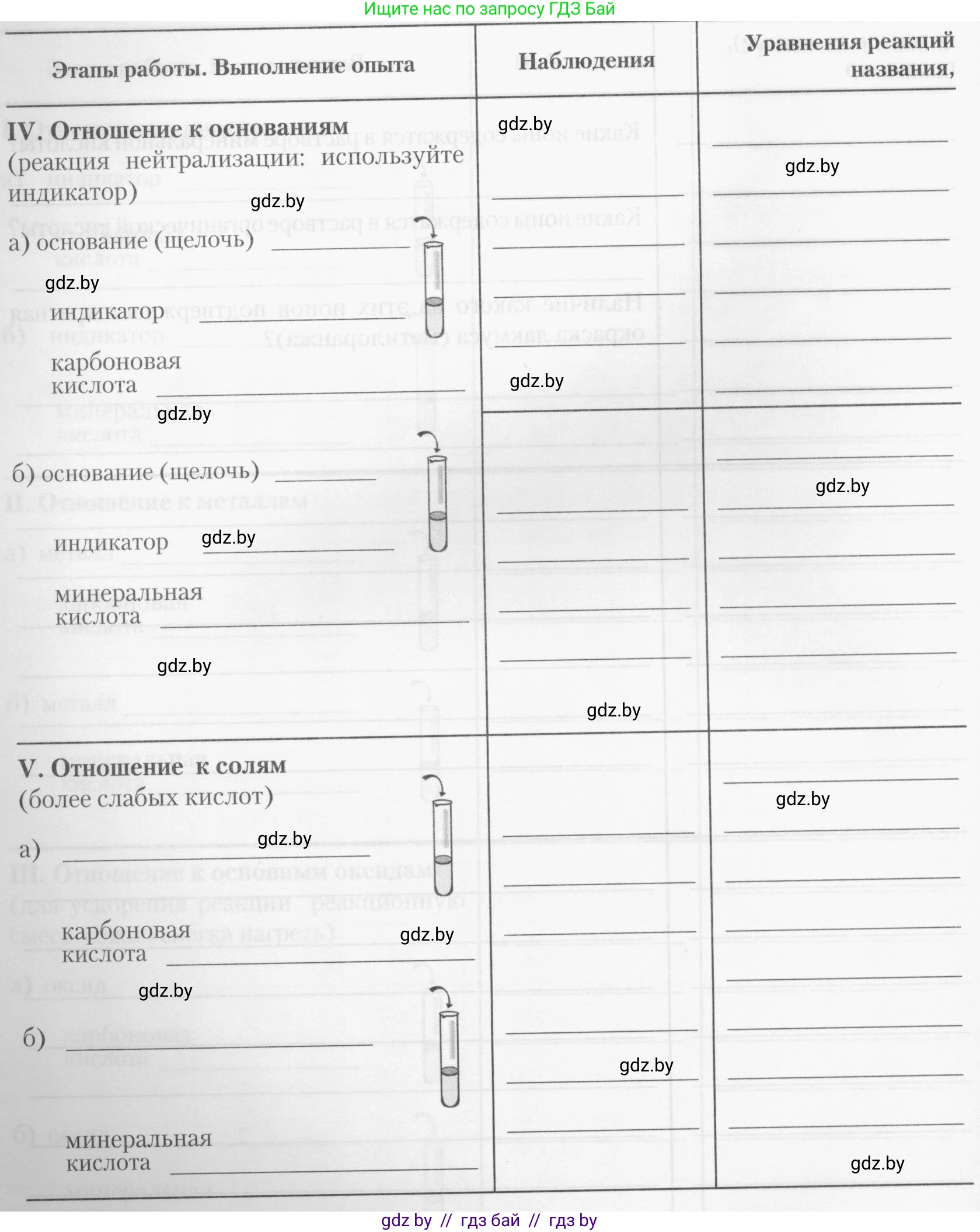 Химия, 10 класс Тетрадь для практических работ, автор: Борушко Ирина Ивановна, издательство Сэр-Вит, Минск, 2020, голубого цвета, Часть 1, страница 11, номер 2, Условия (продолжение 4)