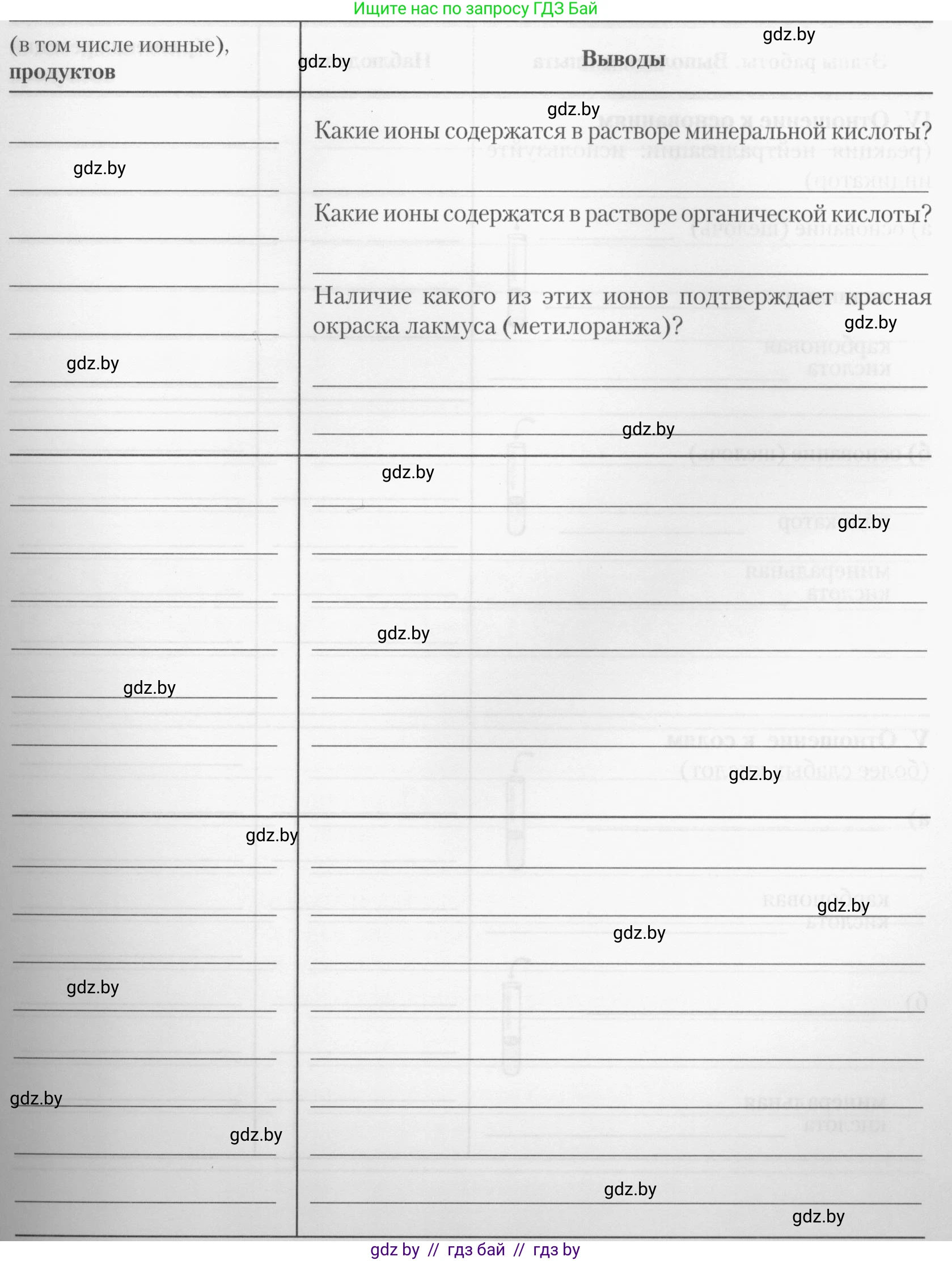 Химия, 10 класс Тетрадь для практических работ, автор: Борушко Ирина Ивановна, издательство Сэр-Вит, Минск, 2020, голубого цвета, Часть 1, страница 11, номер 3, Условия (продолжение 3)