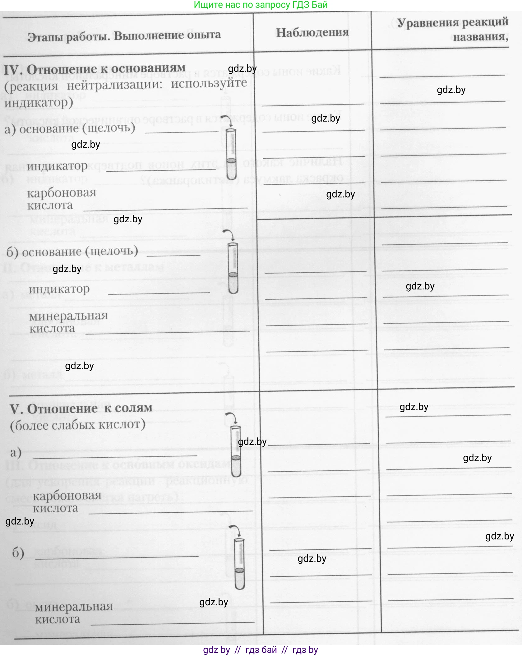 Химия, 10 класс Тетрадь для практических работ, автор: Борушко Ирина Ивановна, издательство Сэр-Вит, Минск, 2020, голубого цвета, Часть 1, страница 11, номер 3, Условия (продолжение 4)